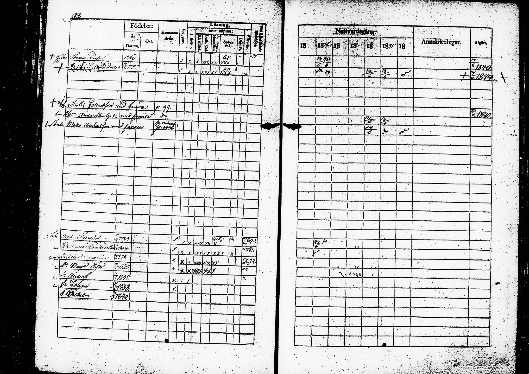 [ ../kirjat/Kirkonkirjat/ruovesi/rippikirja_1836-1843_vap_tk202/kuvat/97.jpg ]