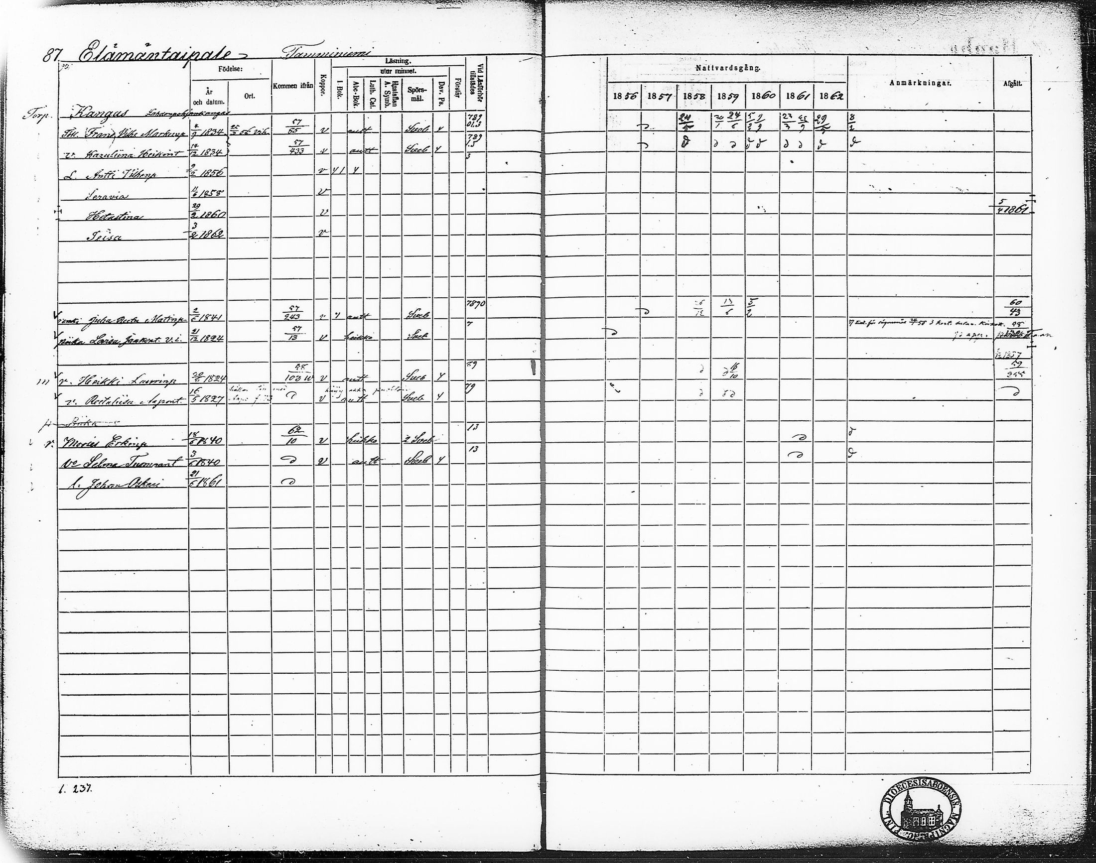 [ ../kirjat/Kirkonkirjat/ruovesi/rippikirja_1856-1862_hp_tk204-205/kuvat/107.jpg ]
