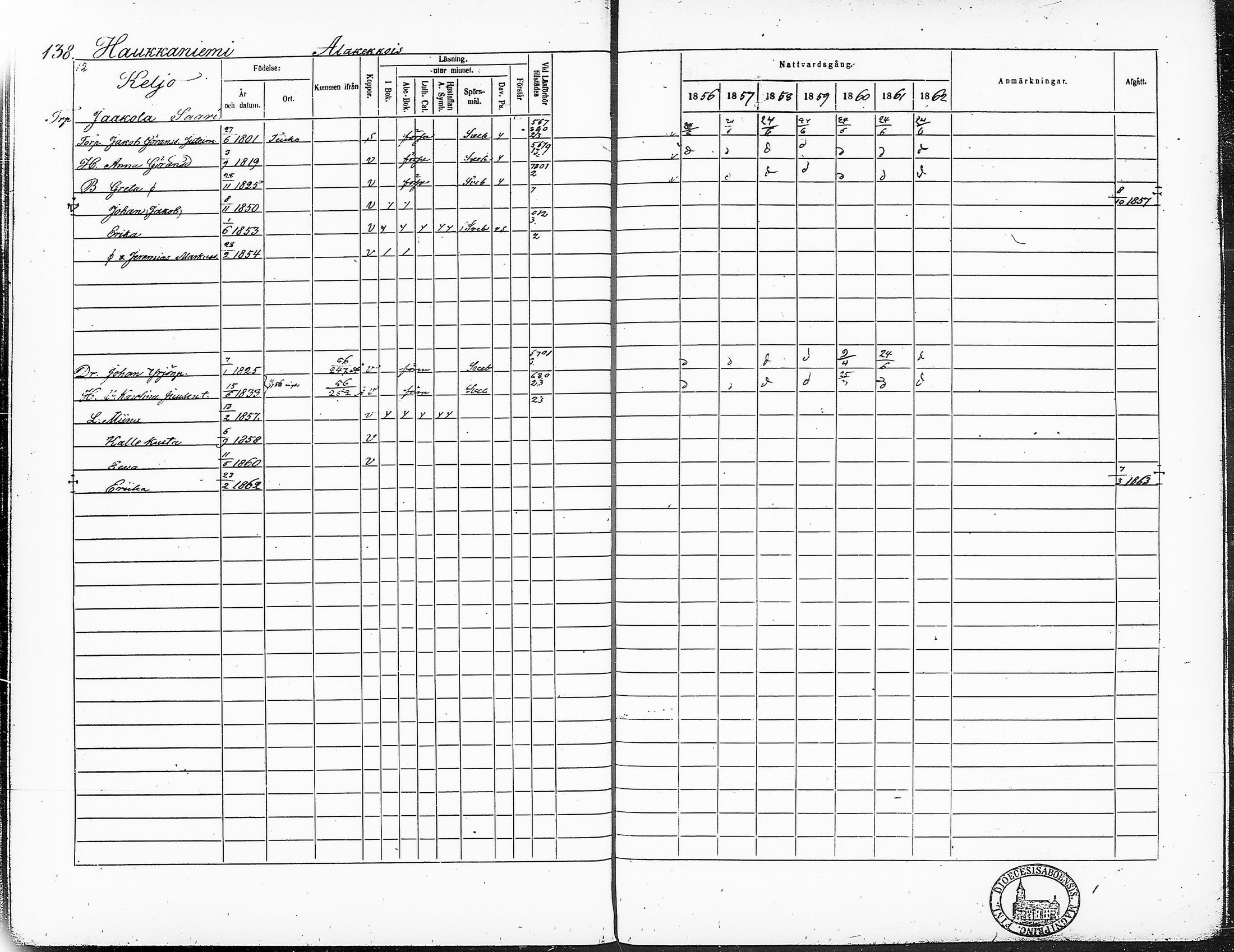 [ ../kirjat/Kirkonkirjat/ruovesi/rippikirja_1856-1862_hp_tk204-205/kuvat/161.jpg ]