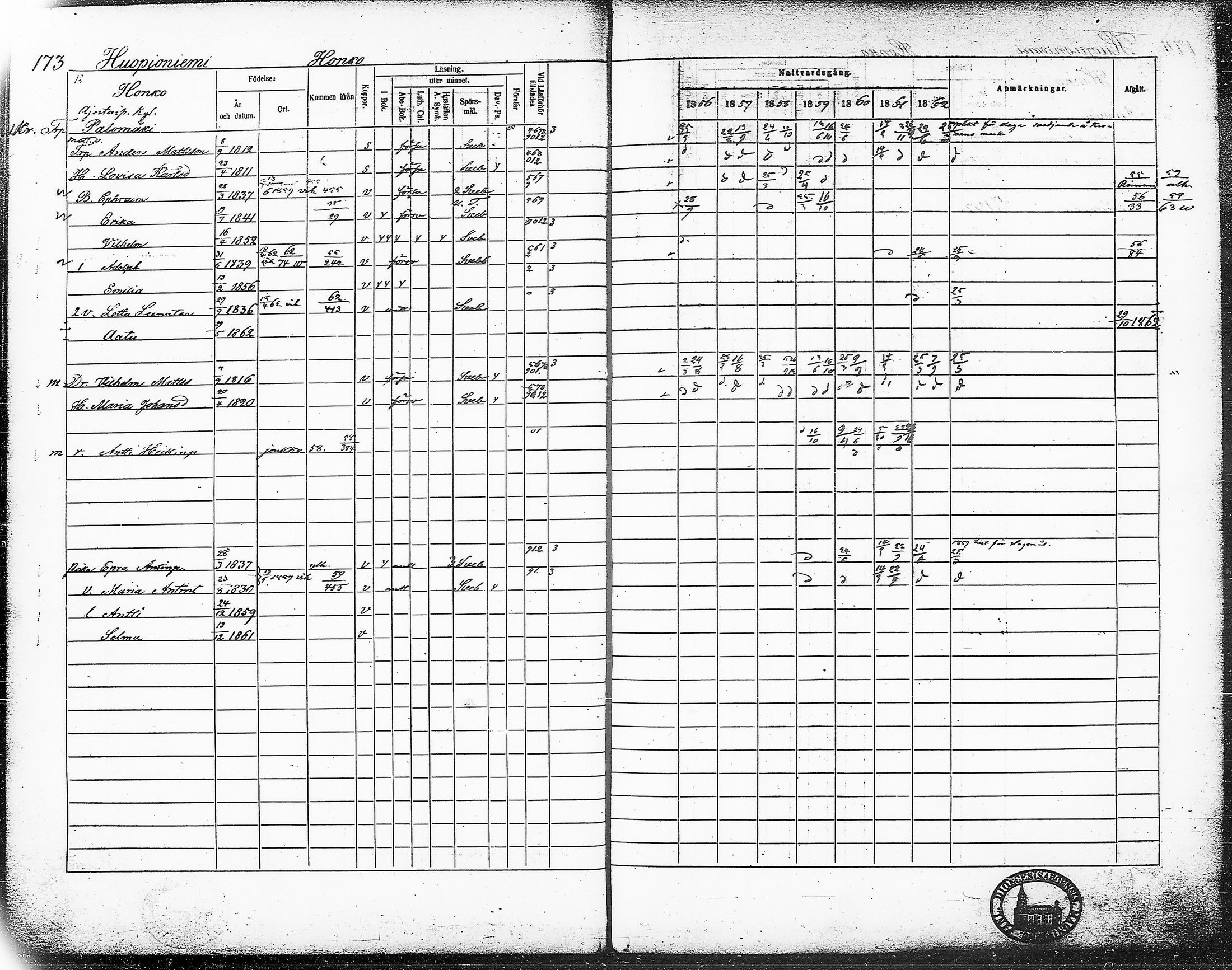 [ ../kirjat/Kirkonkirjat/ruovesi/rippikirja_1856-1862_hp_tk204-205/kuvat/202.jpg ]
