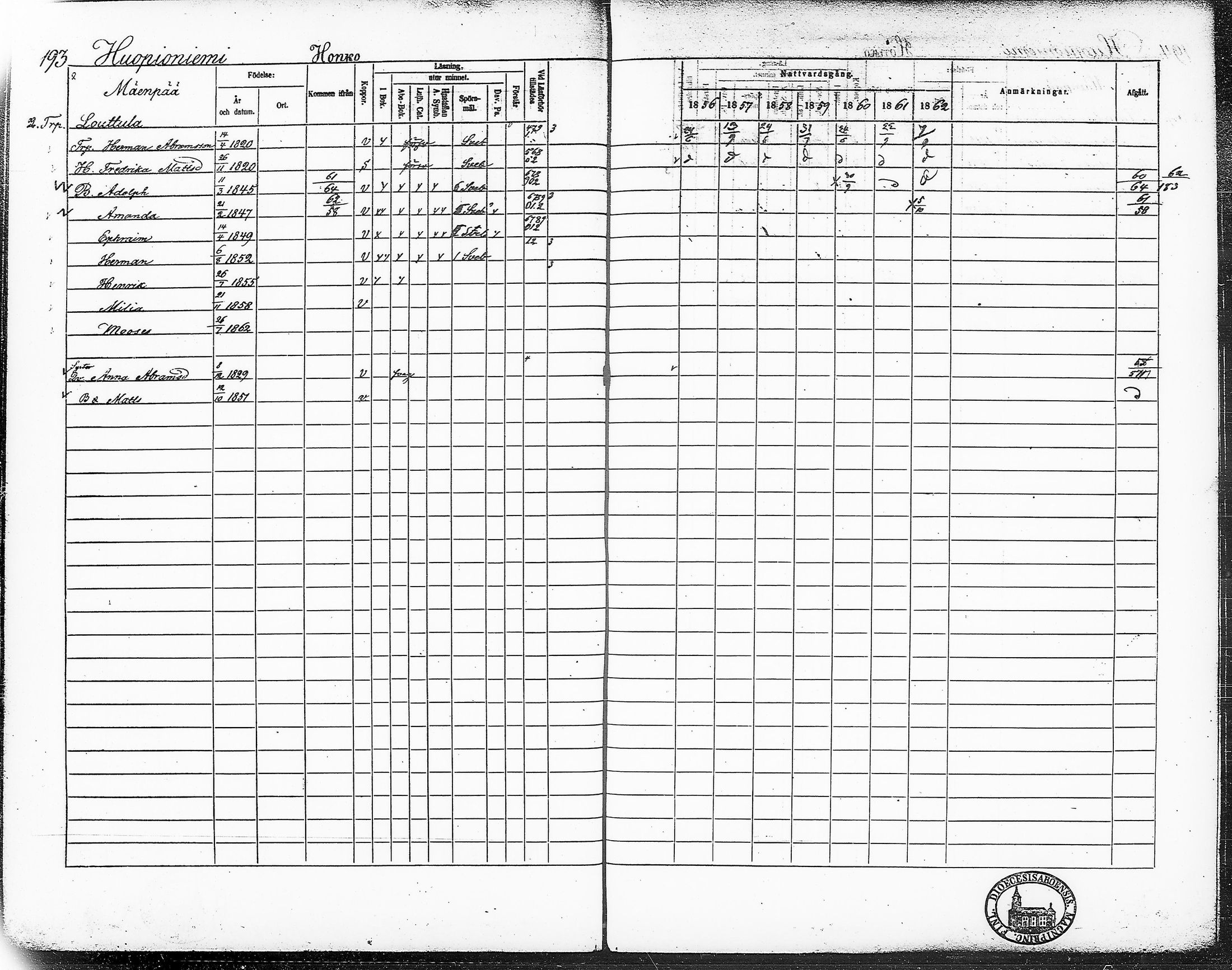 [ ../kirjat/Kirkonkirjat/ruovesi/rippikirja_1856-1862_hp_tk204-205/kuvat/222.jpg ]