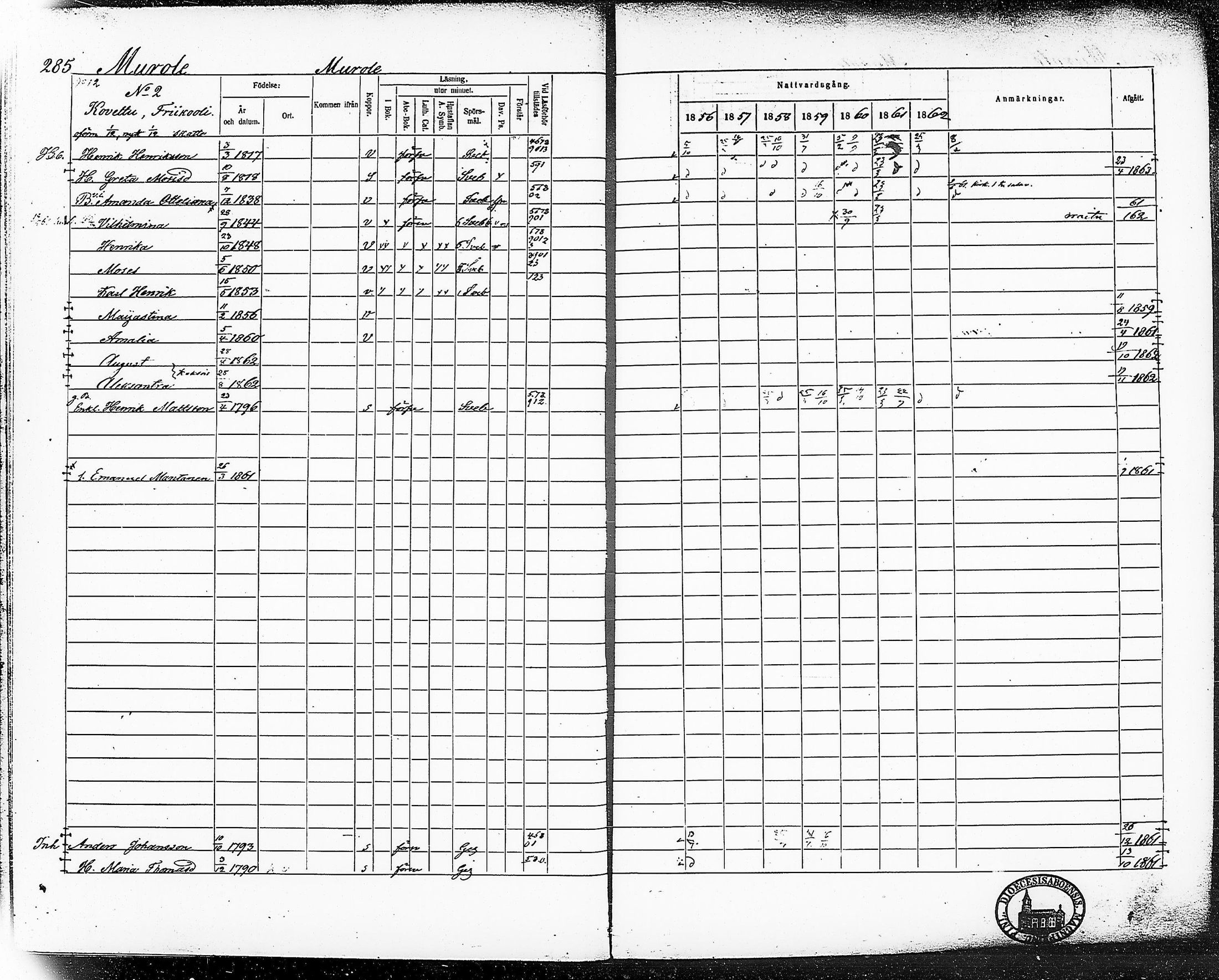 [ ../kirjat/Kirkonkirjat/ruovesi/rippikirja_1856-1862_hp_tk204-205/kuvat/321.jpg ]