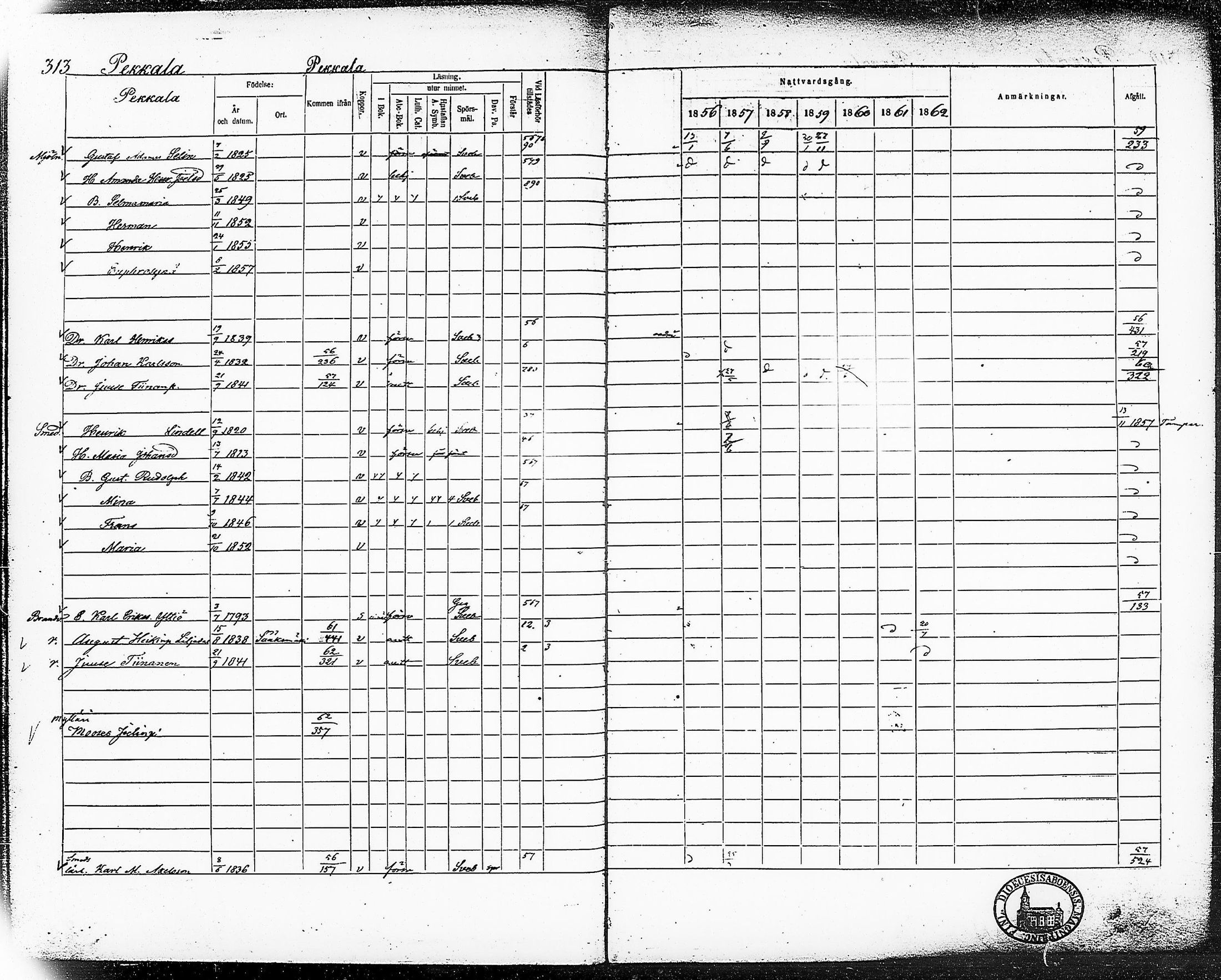 [ ../kirjat/Kirkonkirjat/ruovesi/rippikirja_1856-1862_hp_tk204-205/kuvat/350.jpg ]