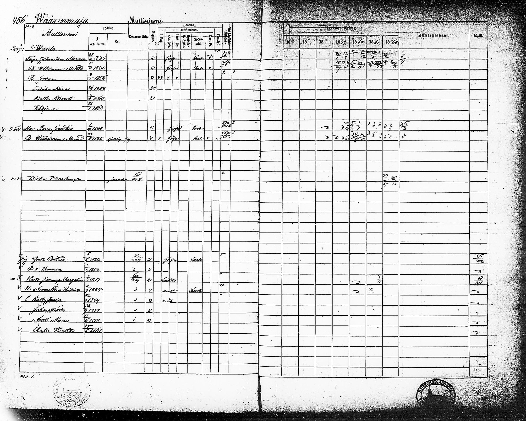 [ ../kirjat/Kirkonkirjat/ruovesi/rippikirja_1856-1862_hp_tk204-205/kuvat/508.jpg ]