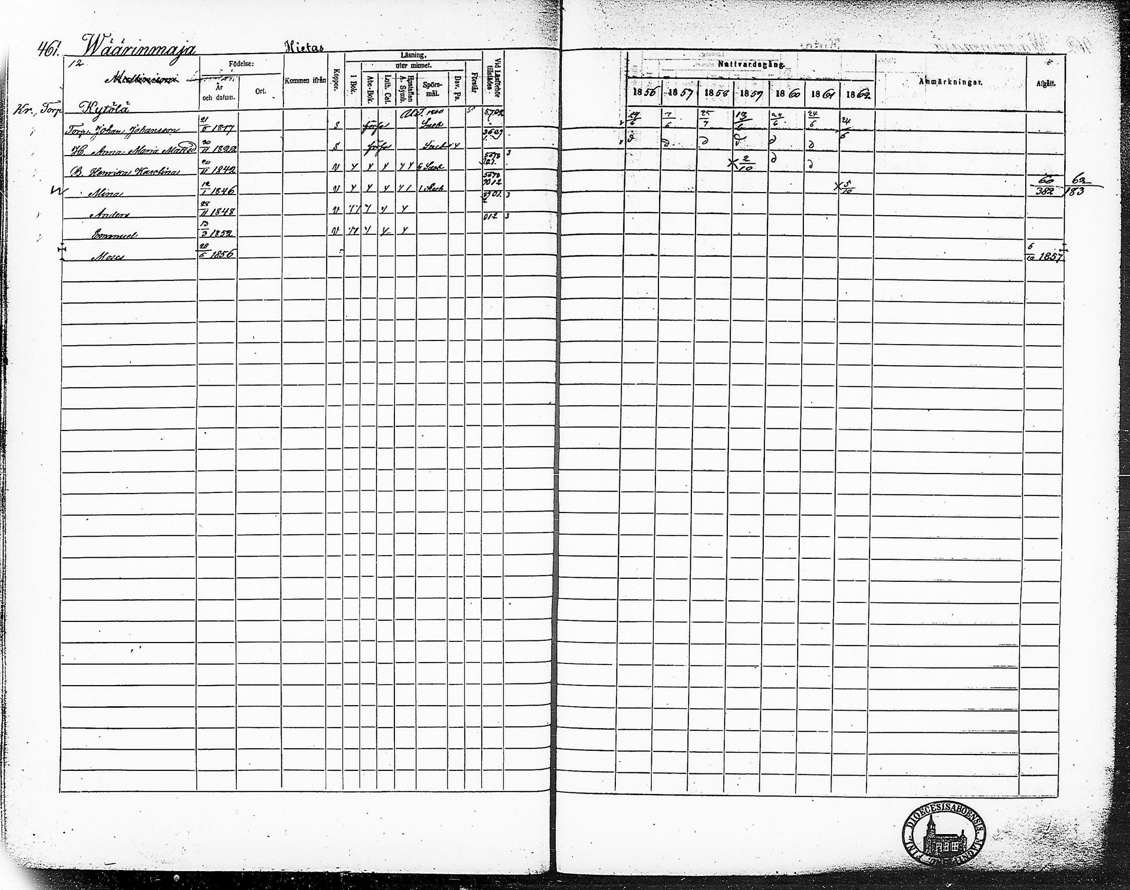 [ ../kirjat/Kirkonkirjat/ruovesi/rippikirja_1856-1862_hp_tk204-205/kuvat/514.jpg ]