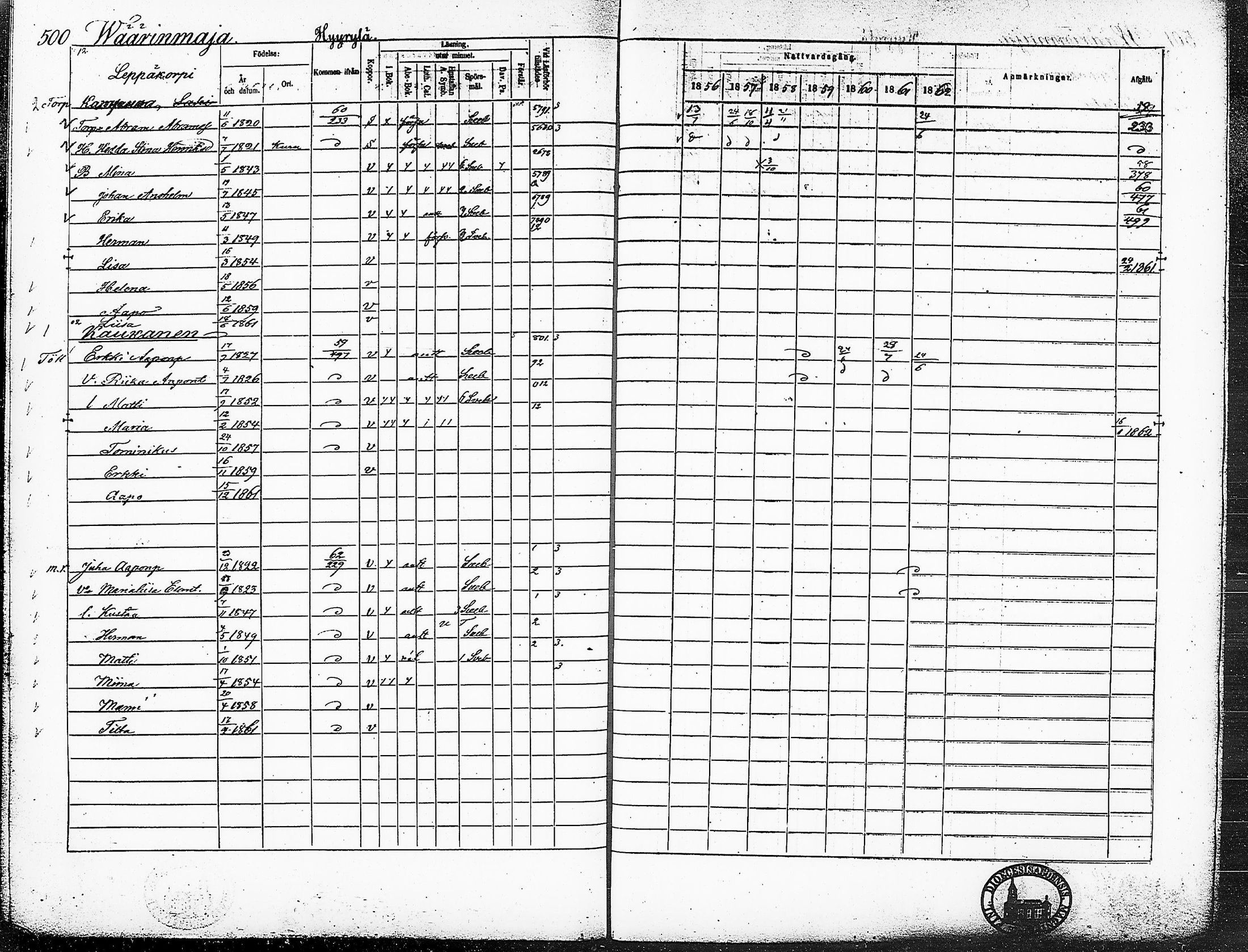 [ ../kirjat/Kirkonkirjat/ruovesi/rippikirja_1856-1862_hp_tk204-205/kuvat/556.jpg ]
