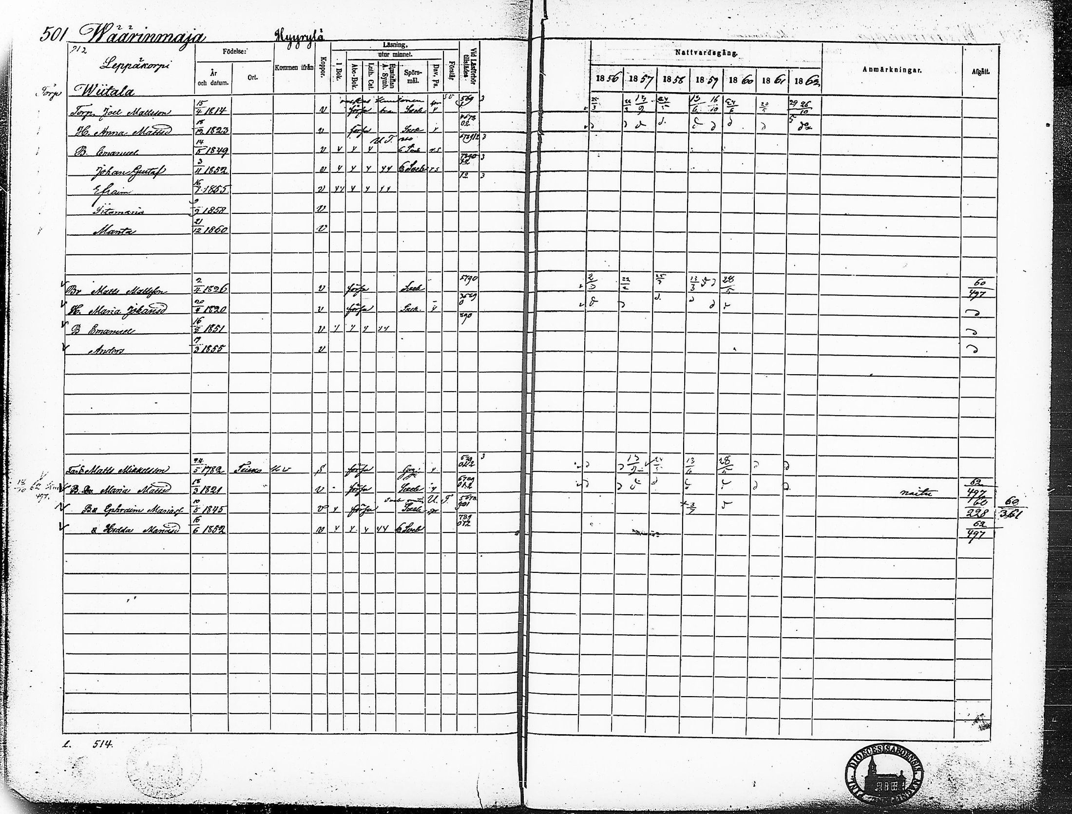 [ ../kirjat/Kirkonkirjat/ruovesi/rippikirja_1856-1862_hp_tk204-205/kuvat/557.jpg ]
