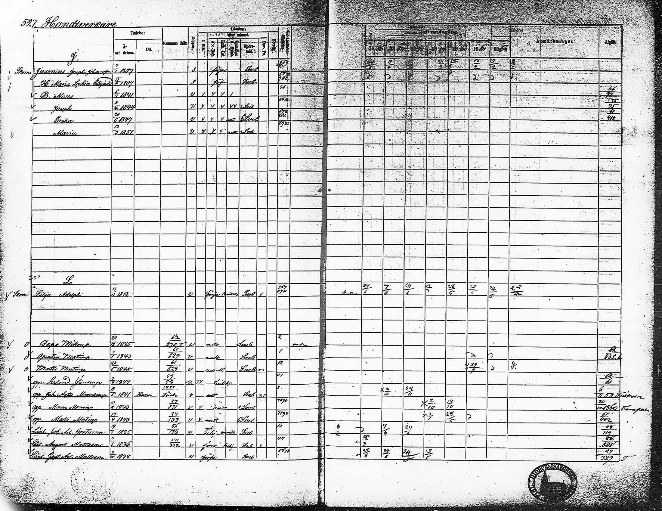 [ ../kirjat/Kirkonkirjat/ruovesi/rippikirja_1856-1862_hp_tk204-205/kuvat/585.jpg ]