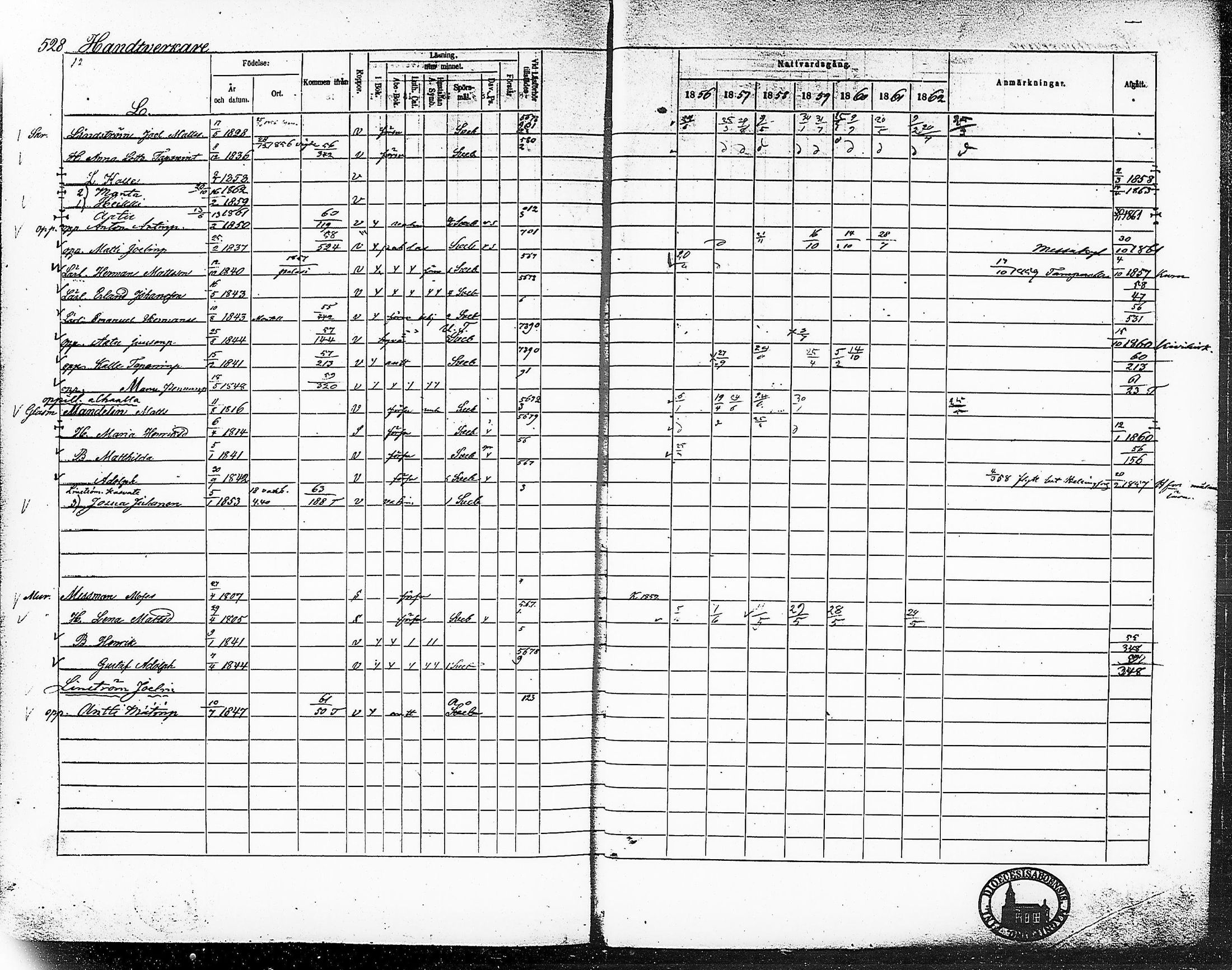 [ ../kirjat/Kirkonkirjat/ruovesi/rippikirja_1856-1862_hp_tk204-205/kuvat/586.jpg ]