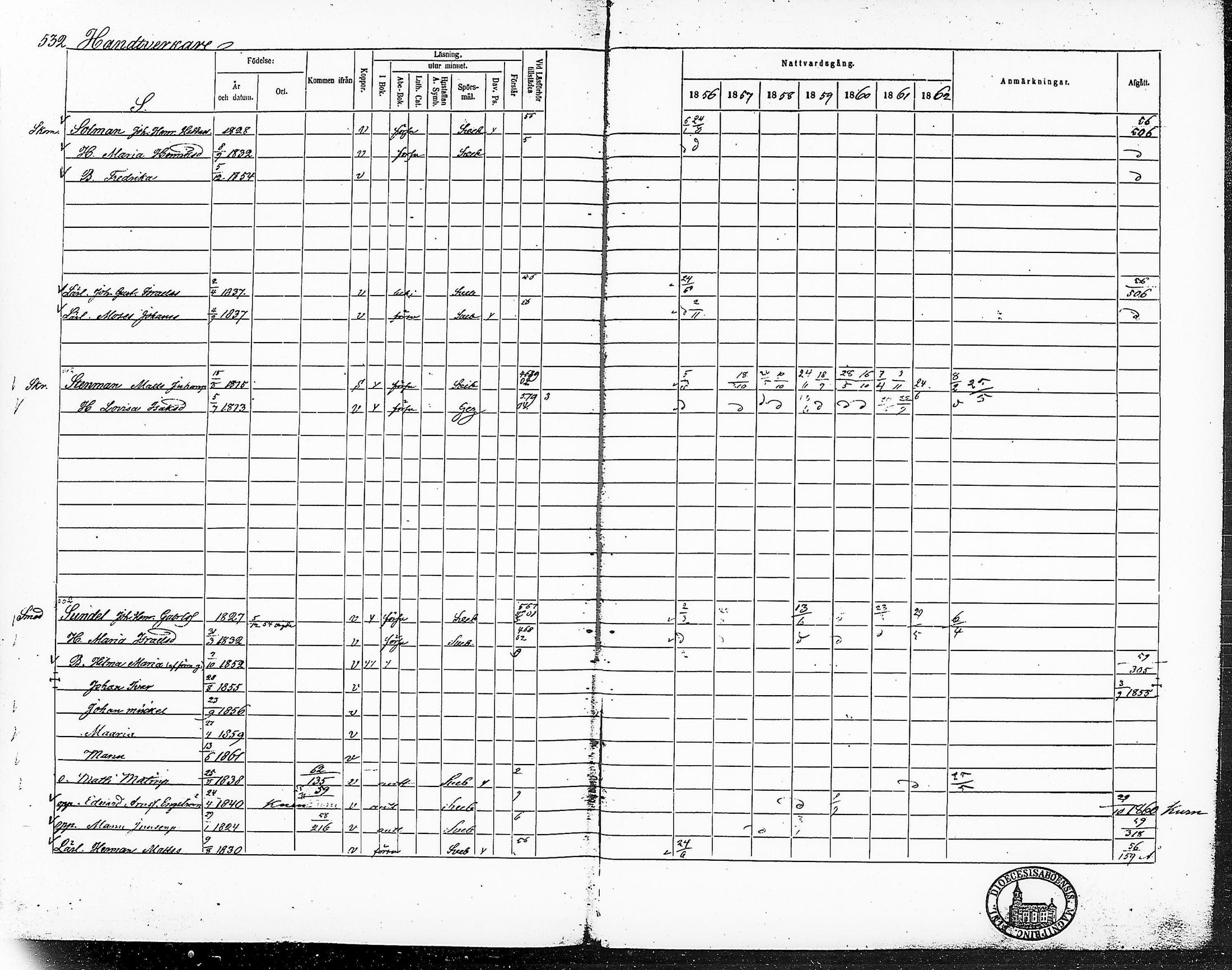 [ ../kirjat/Kirkonkirjat/ruovesi/rippikirja_1856-1862_hp_tk204-205/kuvat/594.jpg ]
