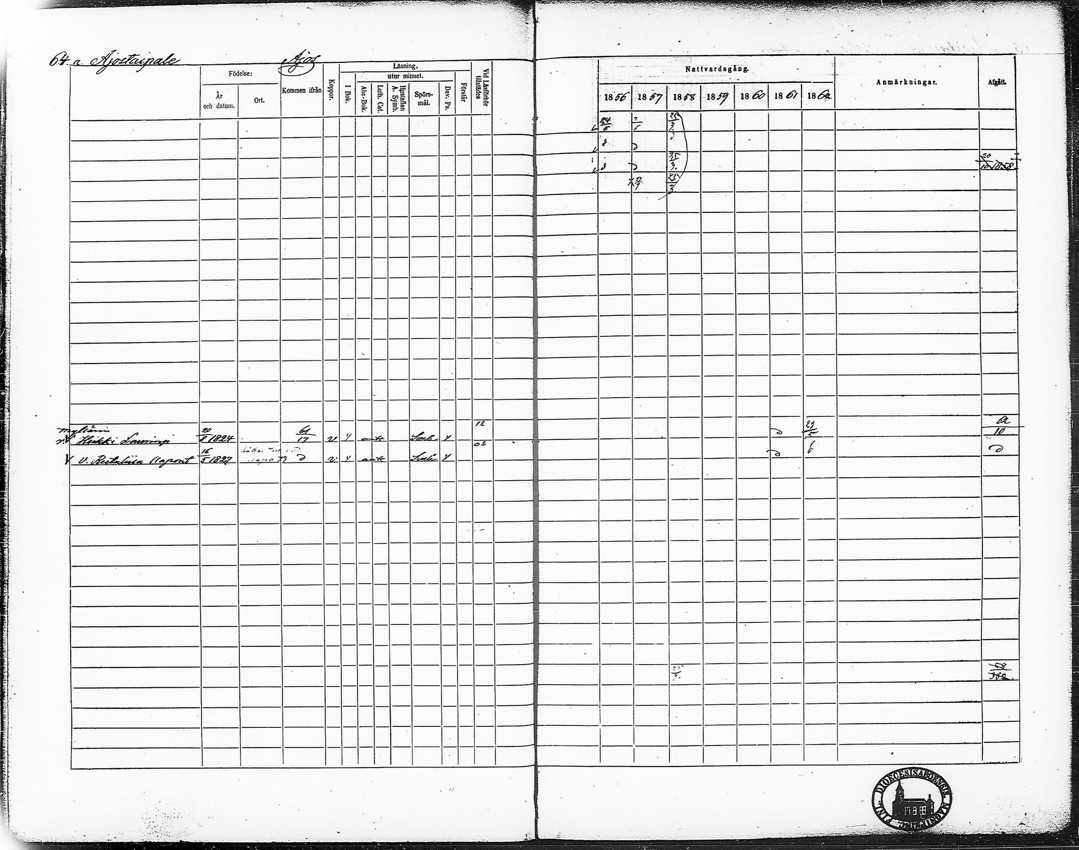 [ ../kirjat/Kirkonkirjat/ruovesi/rippikirja_1856-1862_hp_tk204-205/kuvat/84.jpg ]