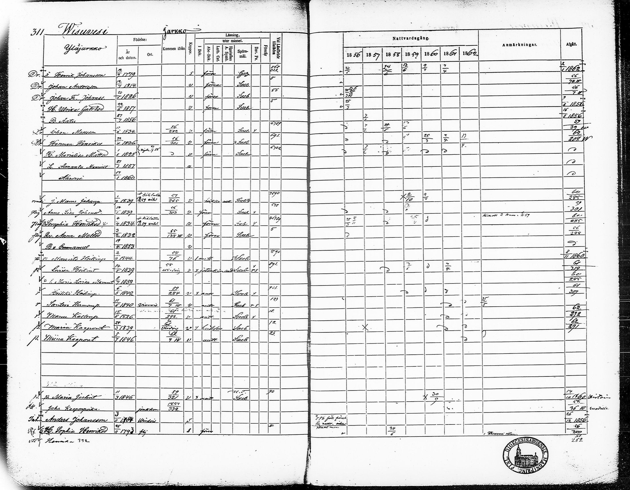 [ ../kirjat/Kirkonkirjat/ruovesi/rippikirja_1856-1862_tp_tk206/kuvat/332.jpg ]