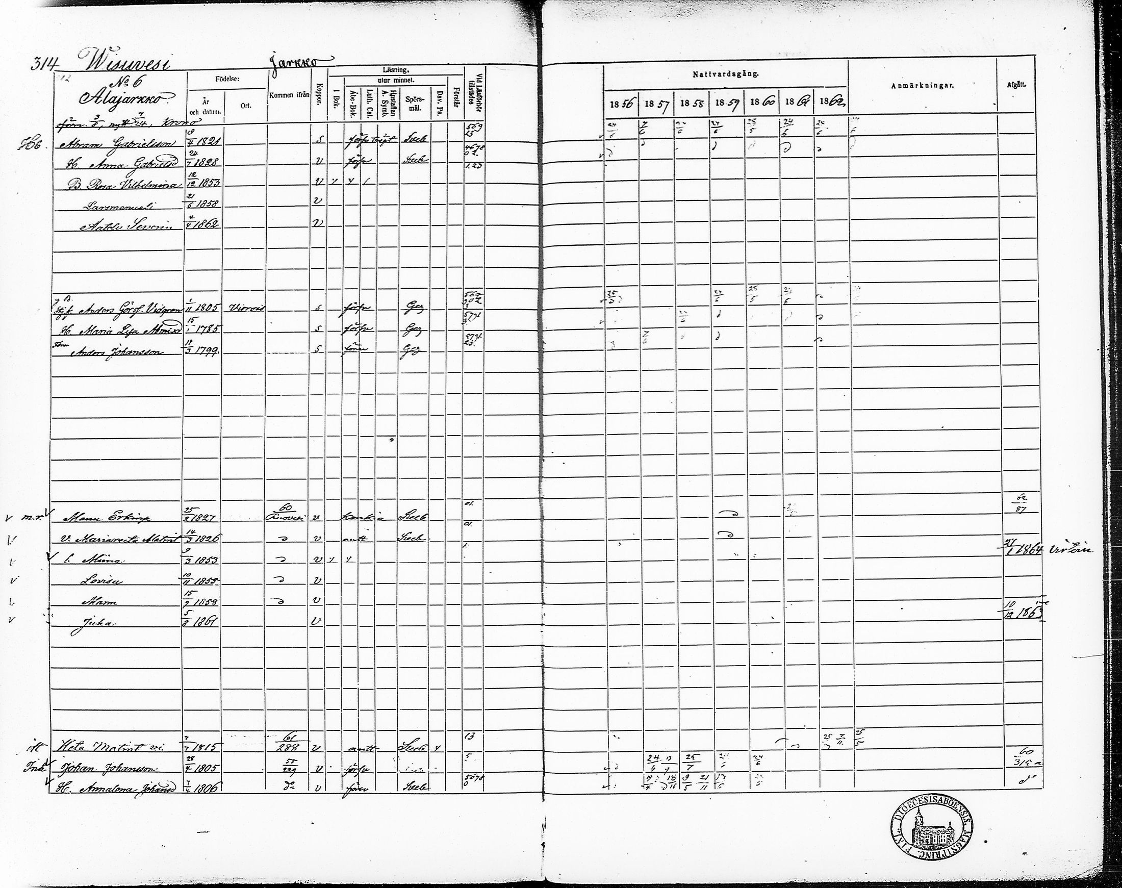 [ ../kirjat/Kirkonkirjat/ruovesi/rippikirja_1856-1862_tp_tk206/kuvat/335.jpg ]