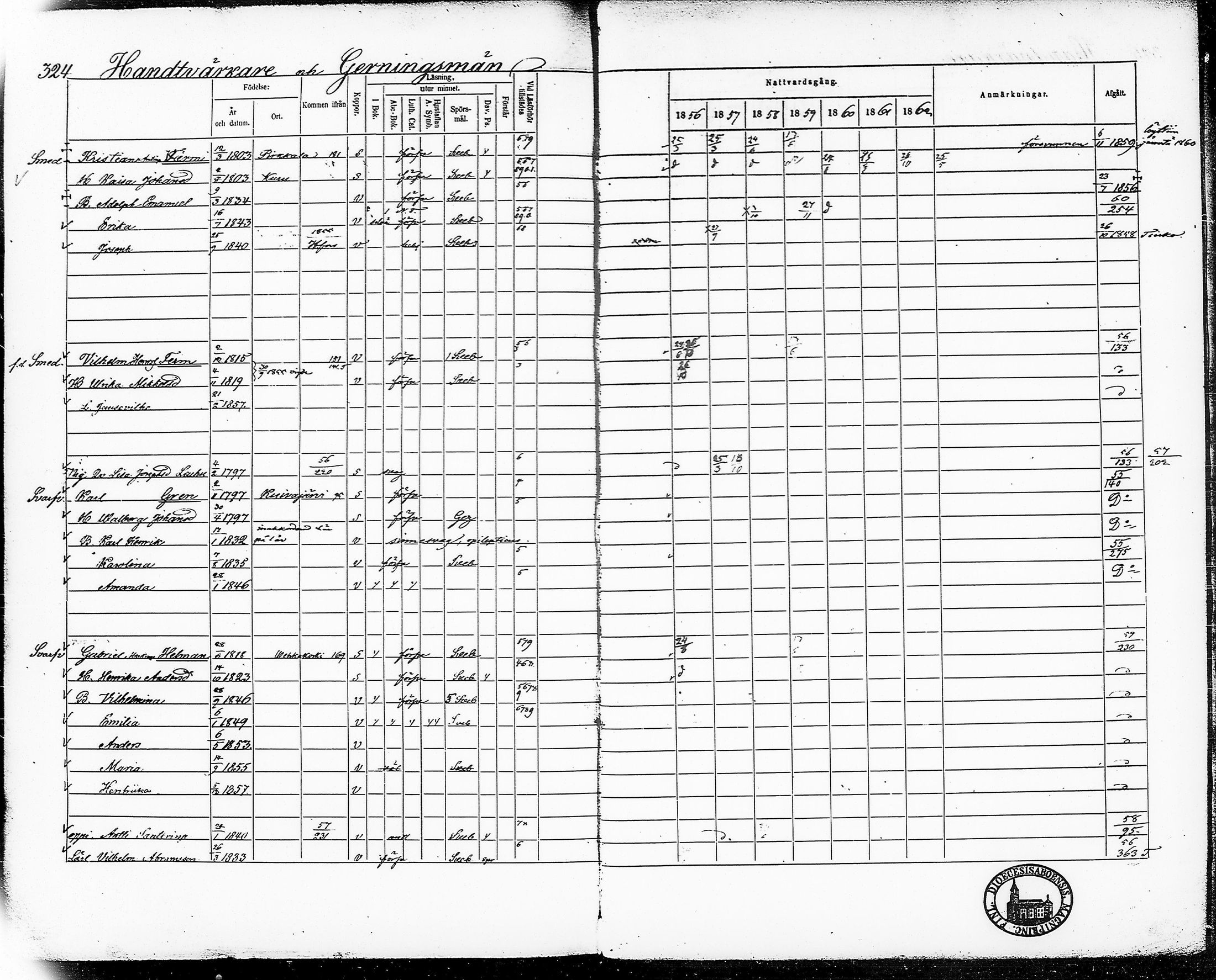 [ ../kirjat/Kirkonkirjat/ruovesi/rippikirja_1856-1862_tp_tk206/kuvat/346.jpg ]