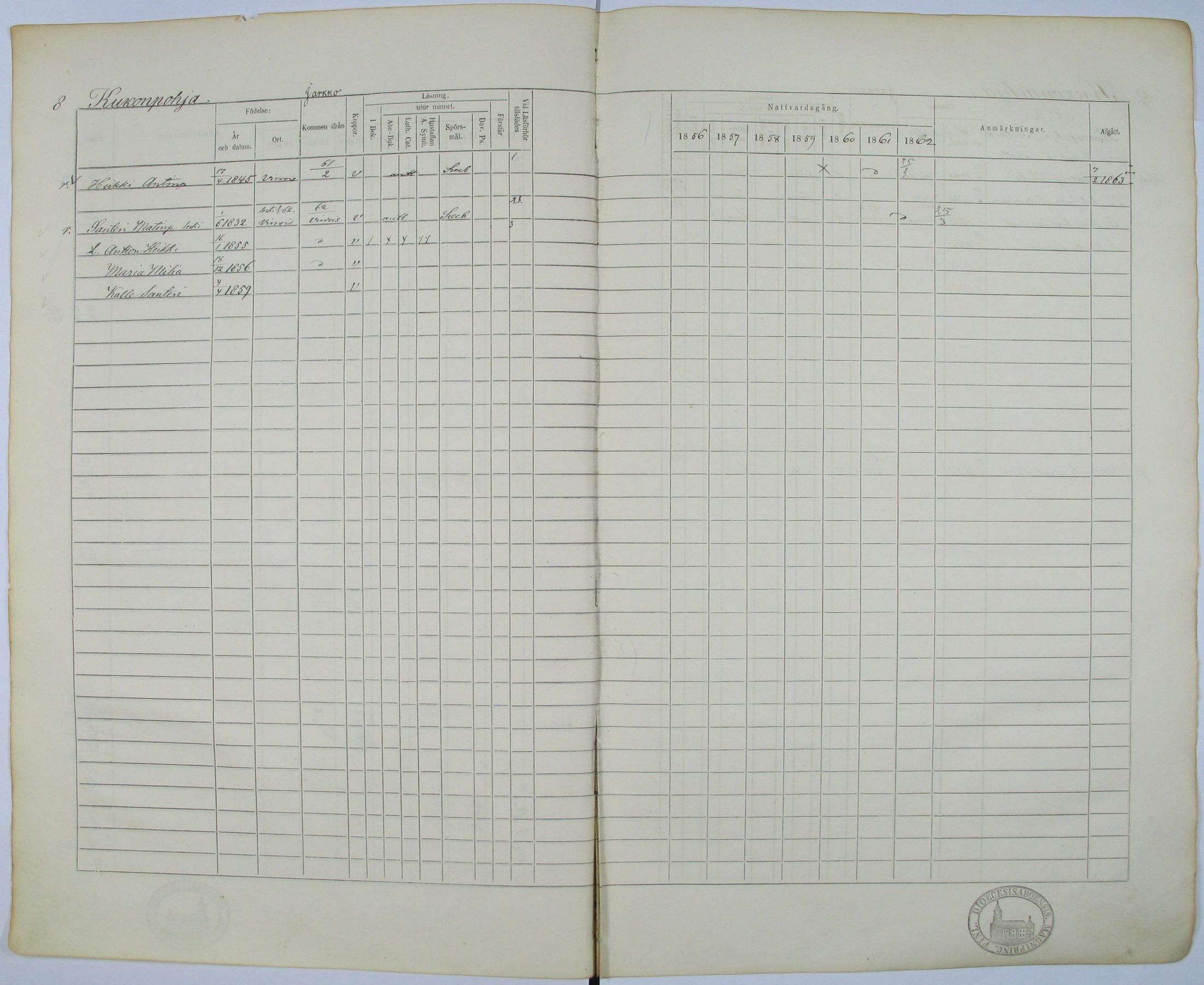 [ ../kirjat/Kirkonkirjat/ruovesi/rippikirja_1856-1862_vap_tk205/kuvat/14.jpg ]