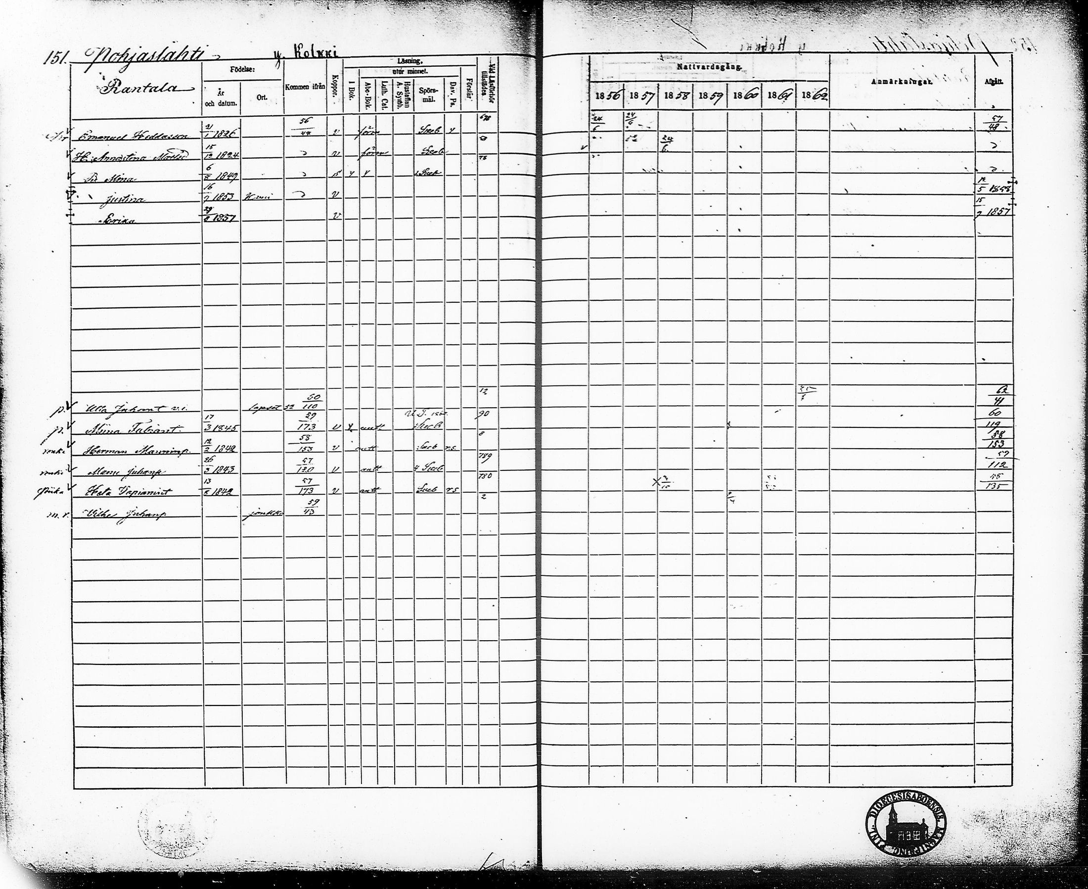[ ../kirjat/Kirkonkirjat/ruovesi/rippikirja_1856-1862_vap_tk205/kuvat/157.jpg ]