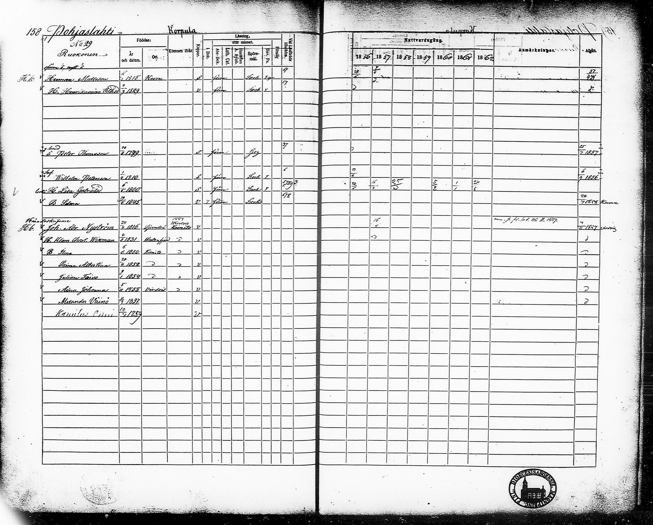 [ ../kirjat/Kirkonkirjat/ruovesi/rippikirja_1856-1862_vap_tk205/kuvat/164.jpg ]