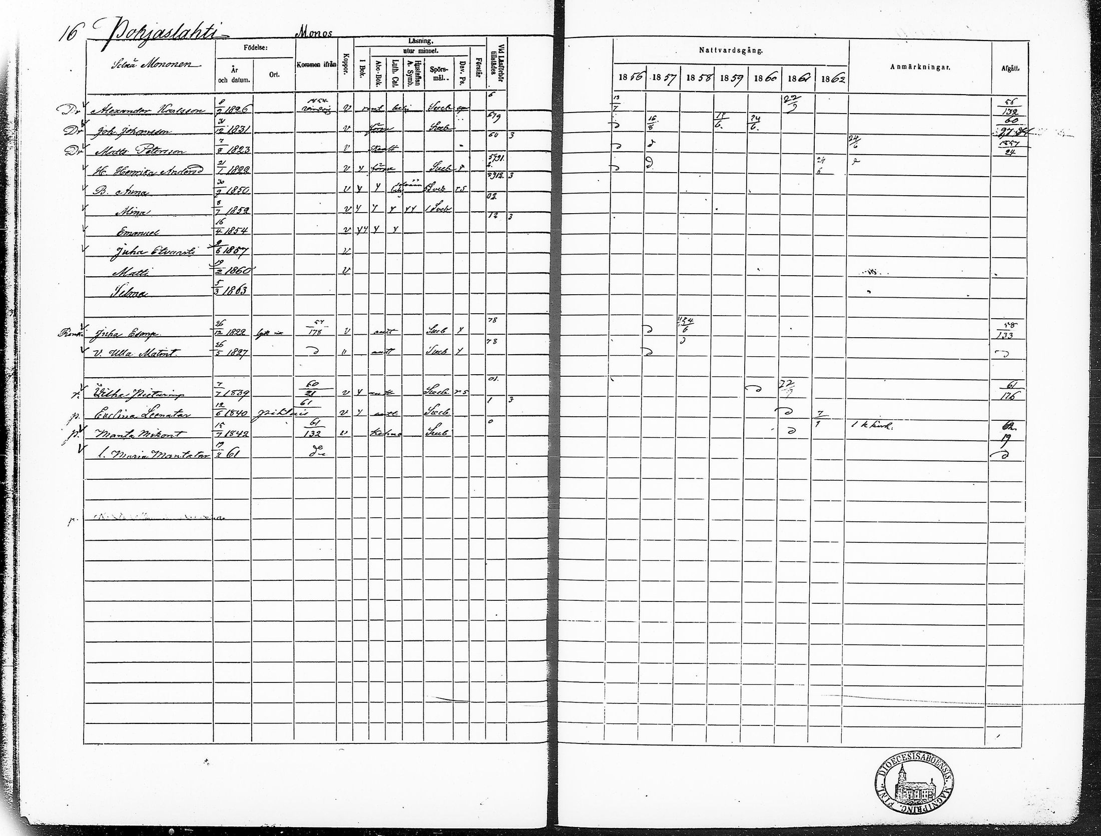 [ ../kirjat/Kirkonkirjat/ruovesi/rippikirja_1856-1862_vap_tk205/kuvat/22.jpg ]