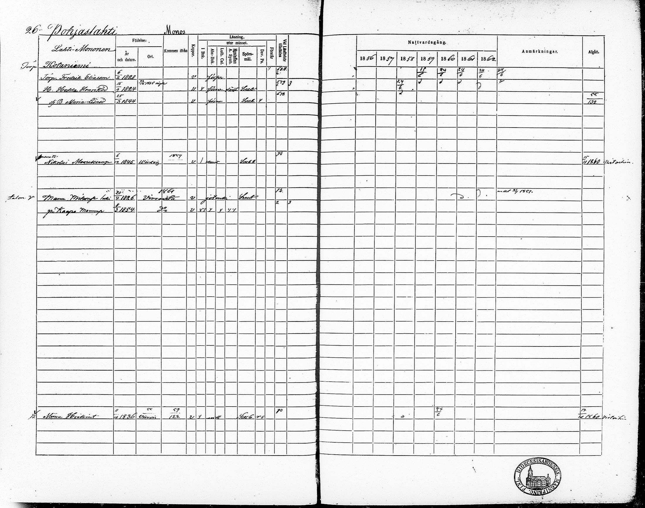 [ ../kirjat/Kirkonkirjat/ruovesi/rippikirja_1856-1862_vap_tk205/kuvat/32.jpg ]