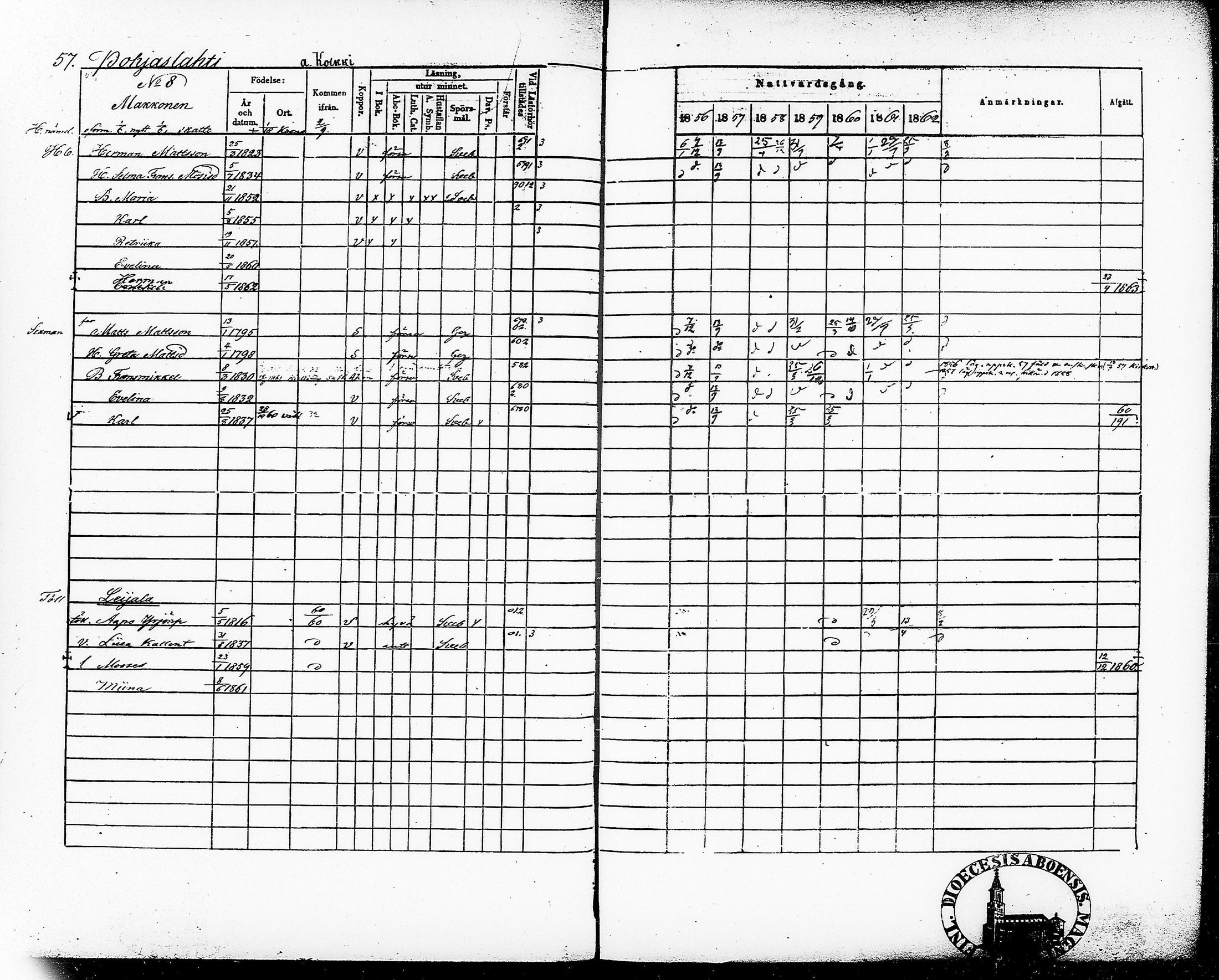 [ ../kirjat/Kirkonkirjat/ruovesi/rippikirja_1856-1862_vap_tk205/kuvat/63.jpg ]