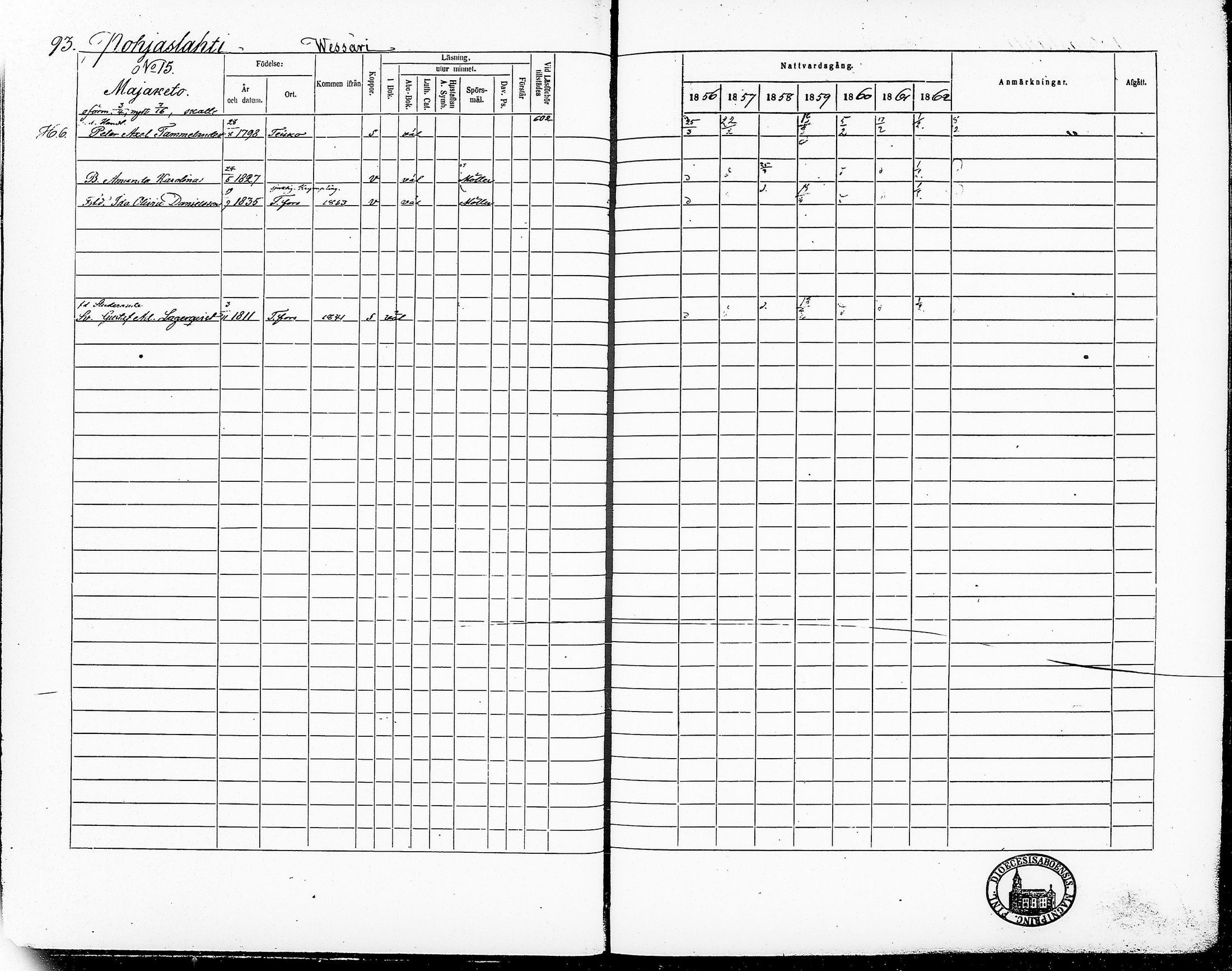 [ ../kirjat/Kirkonkirjat/ruovesi/rippikirja_1856-1862_vap_tk205/kuvat/99.jpg ]
