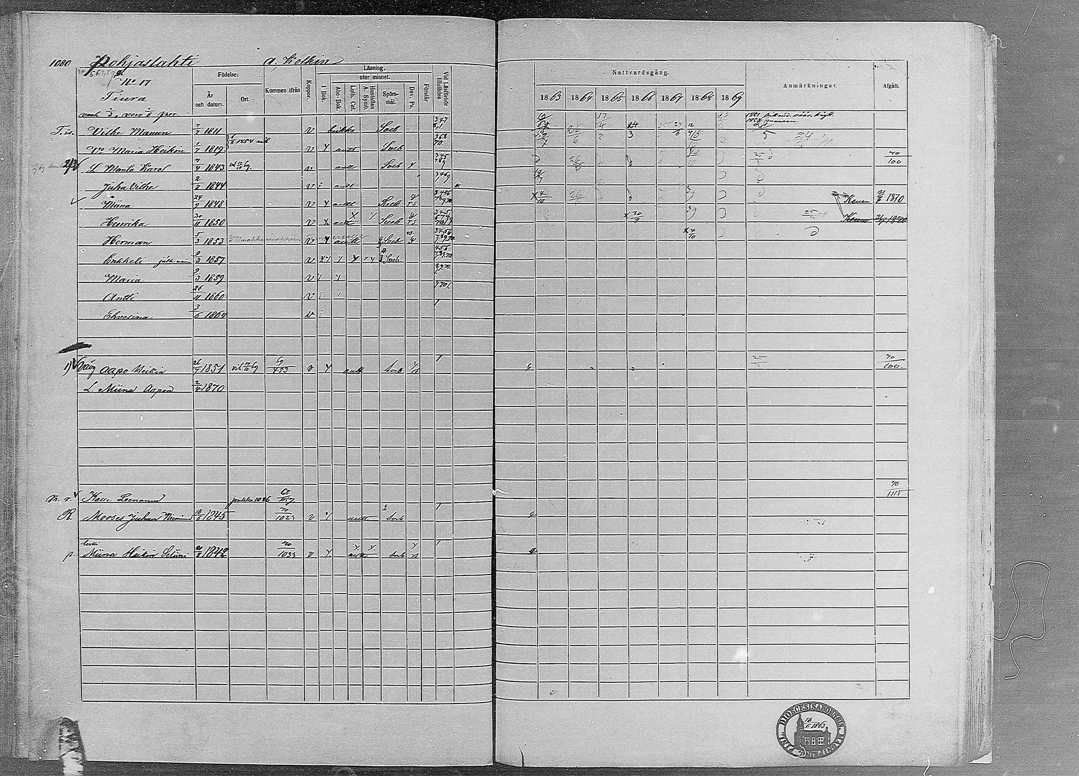 [ ../kirjat/Kirkonkirjat/ruovesi/rippikirja_1863-1869_mko56-95/kuvat/1011.jpg ]
