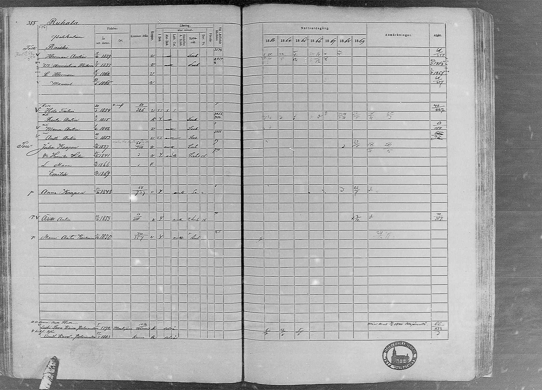 [ ../kirjat/Kirkonkirjat/ruovesi/rippikirja_1863-1869_mko56-95/kuvat/338.jpg ]