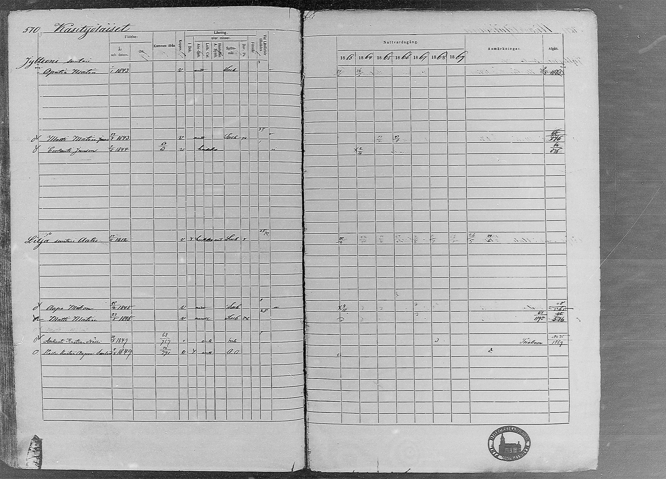 [ ../kirjat/Kirkonkirjat/ruovesi/rippikirja_1863-1869_mko56-95/kuvat/538.jpg ]
