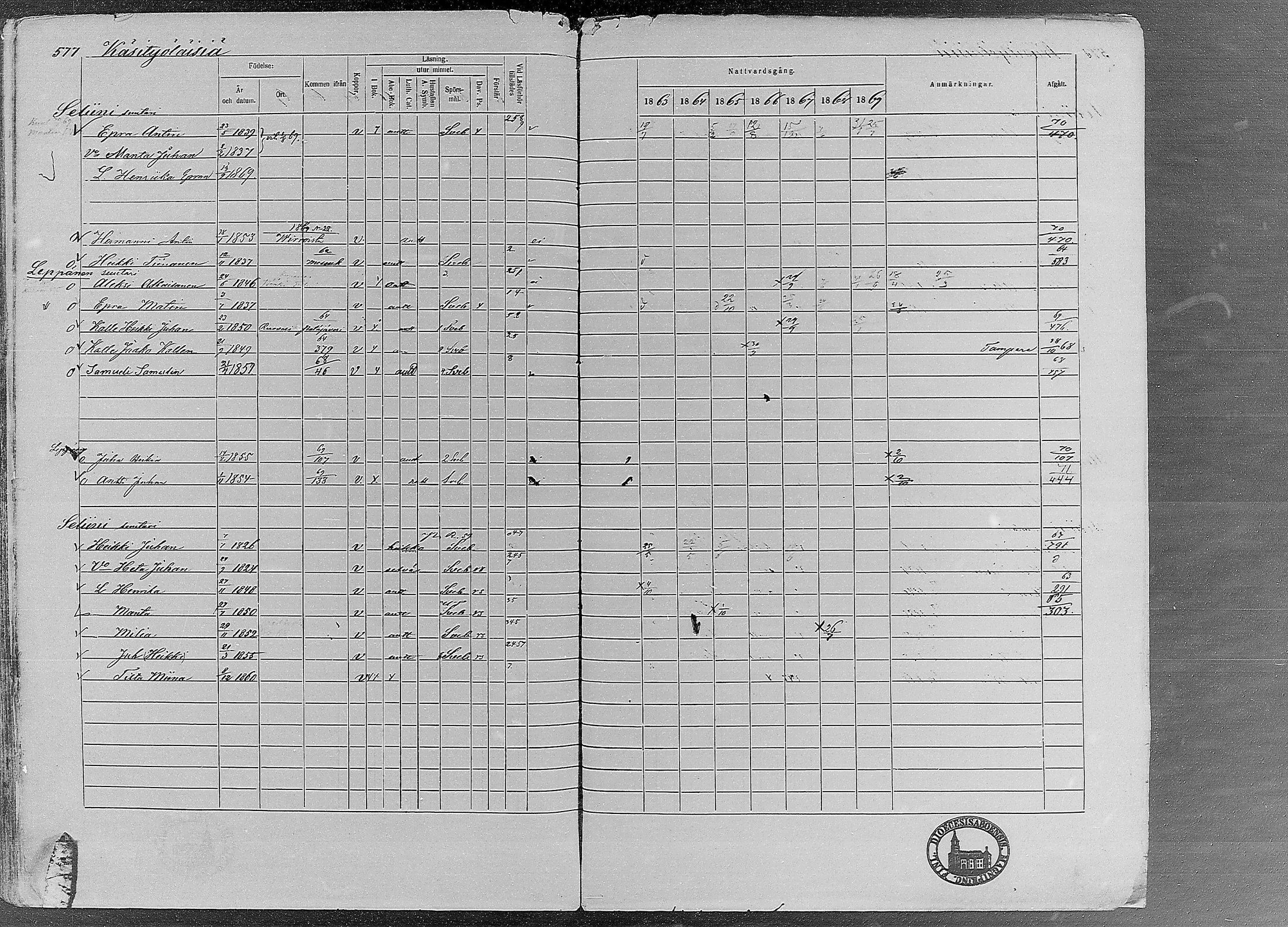 [ ../kirjat/Kirkonkirjat/ruovesi/rippikirja_1863-1869_mko56-95/kuvat/545.jpg ]