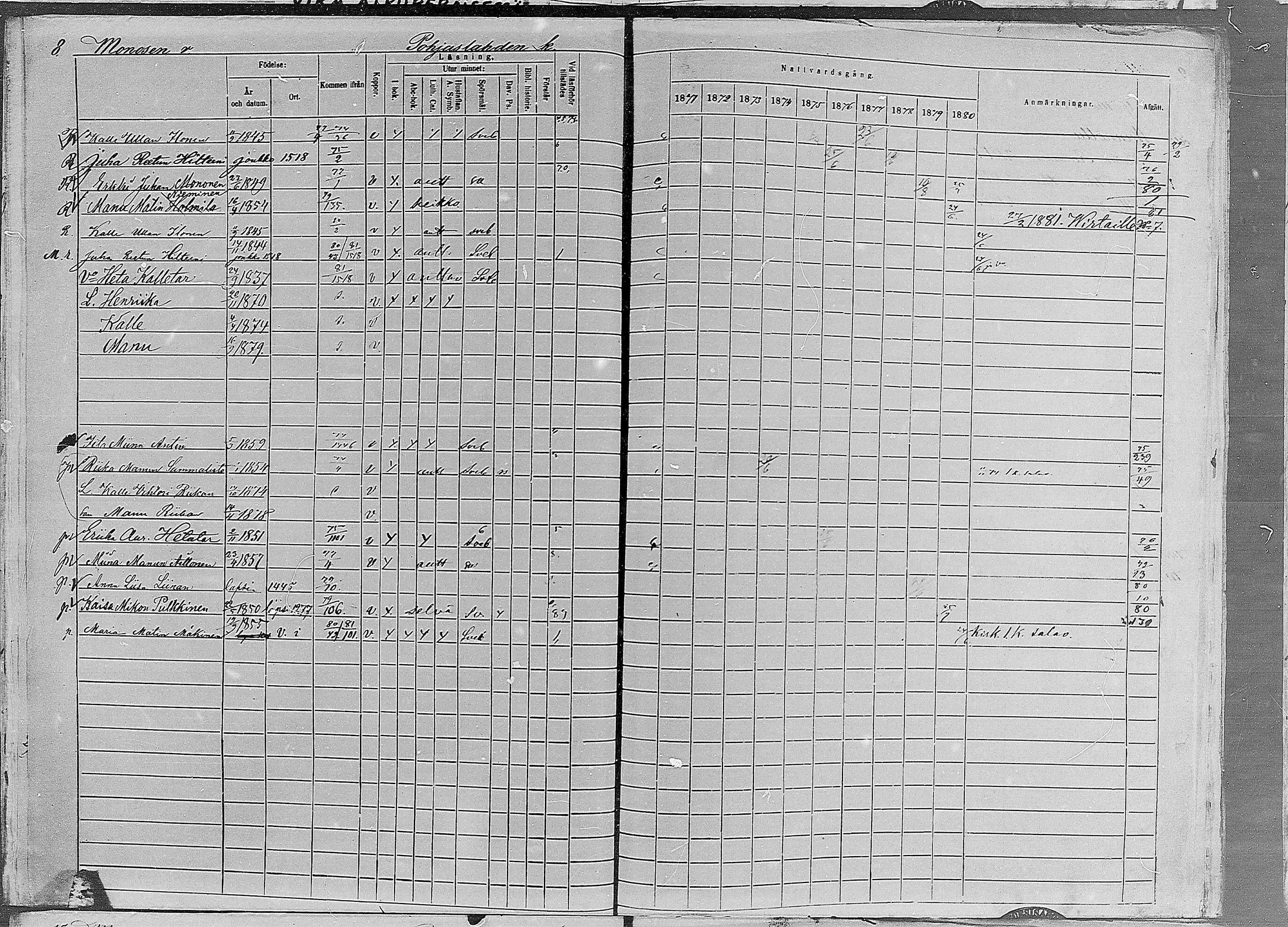 [ ../kirjat/Kirkonkirjat/ruovesi/rippikirja_1871-1880_mko96-146/kuvat/10.jpg ]
