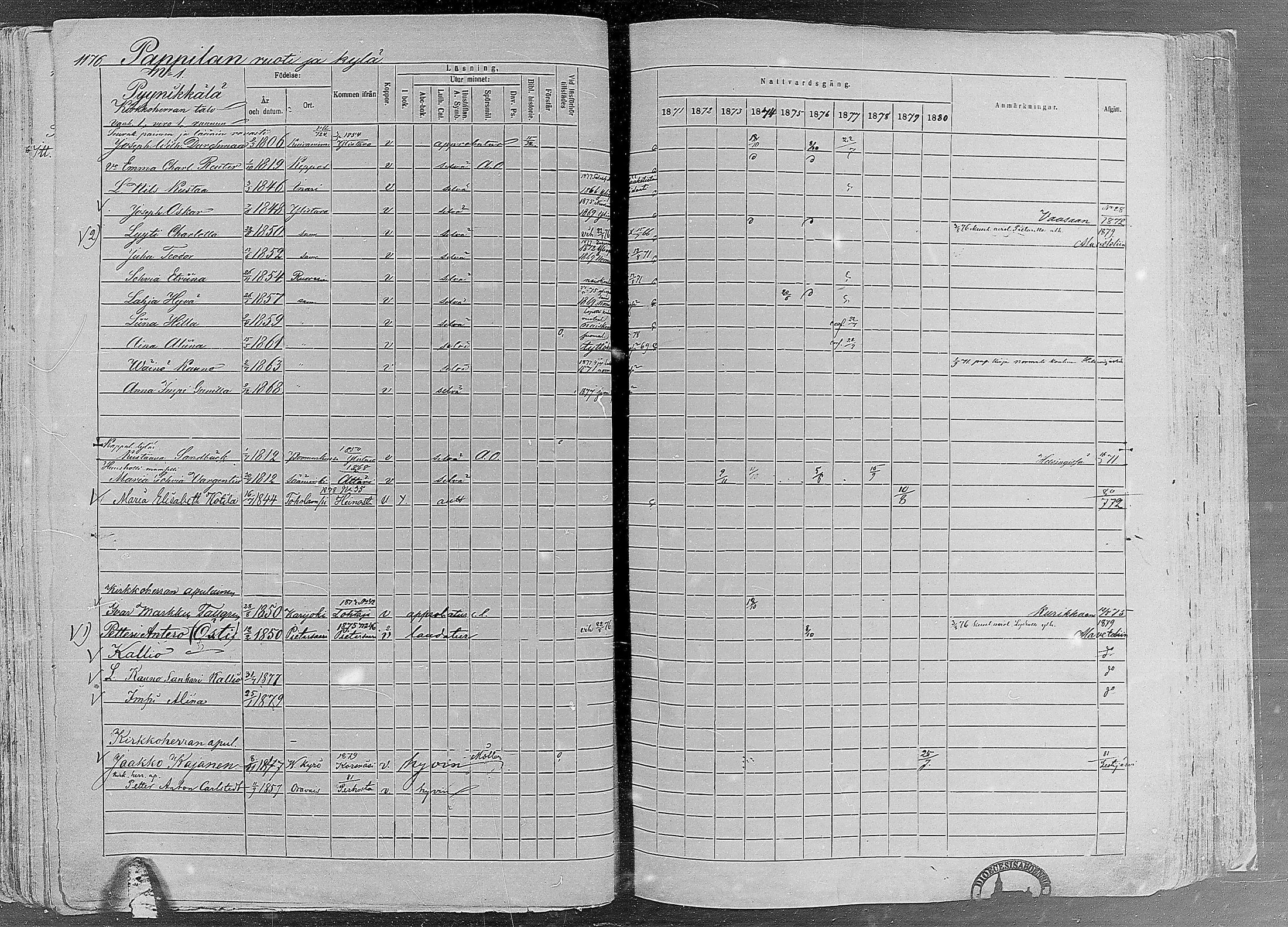 [ ../kirjat/Kirkonkirjat/ruovesi/rippikirja_1871-1880_mko96-146/kuvat/1012.jpg ]