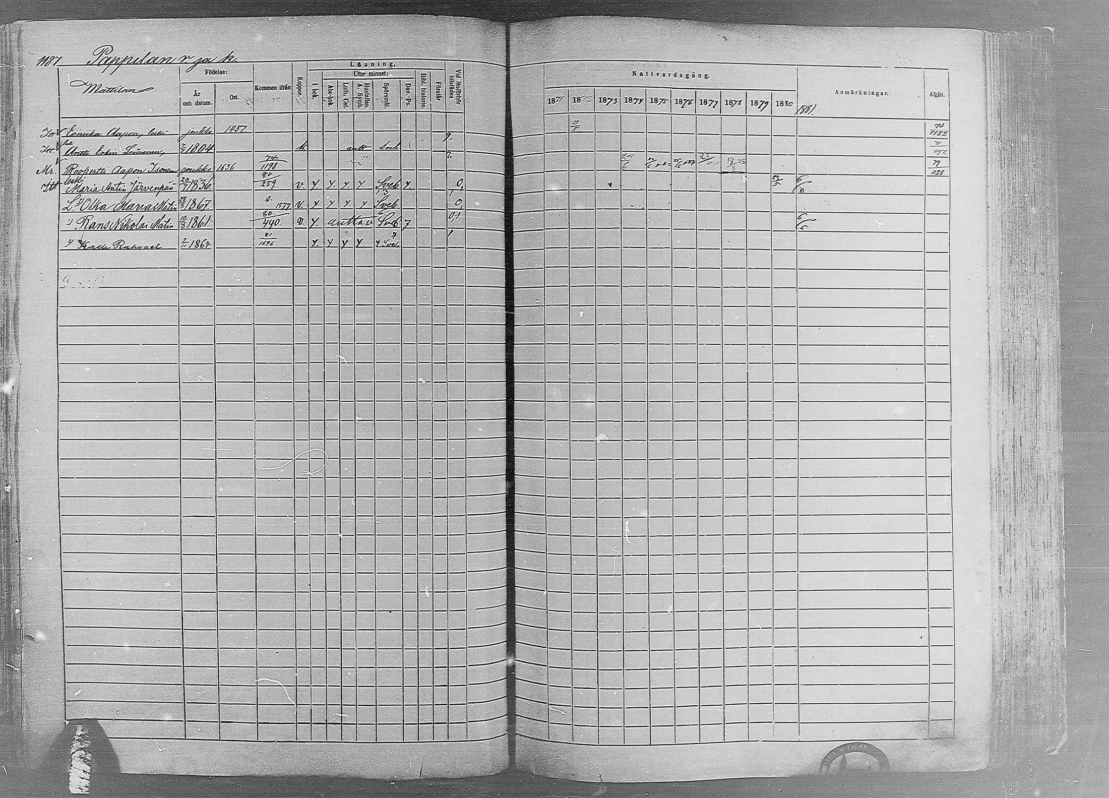[ ../kirjat/Kirkonkirjat/ruovesi/rippikirja_1871-1880_mko96-146/kuvat/1022.jpg ]