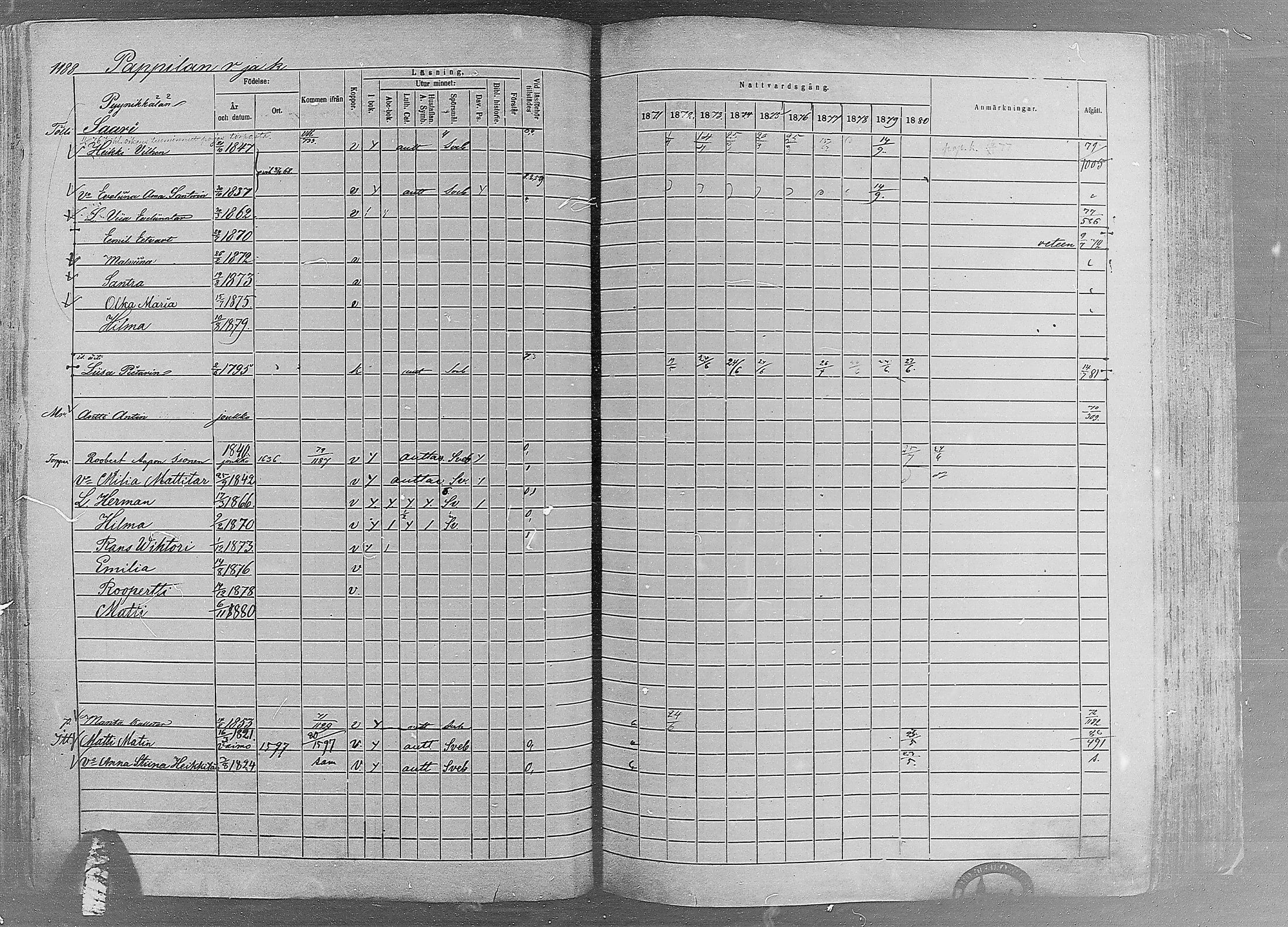 [ ../kirjat/Kirkonkirjat/ruovesi/rippikirja_1871-1880_mko96-146/kuvat/1023.jpg ]