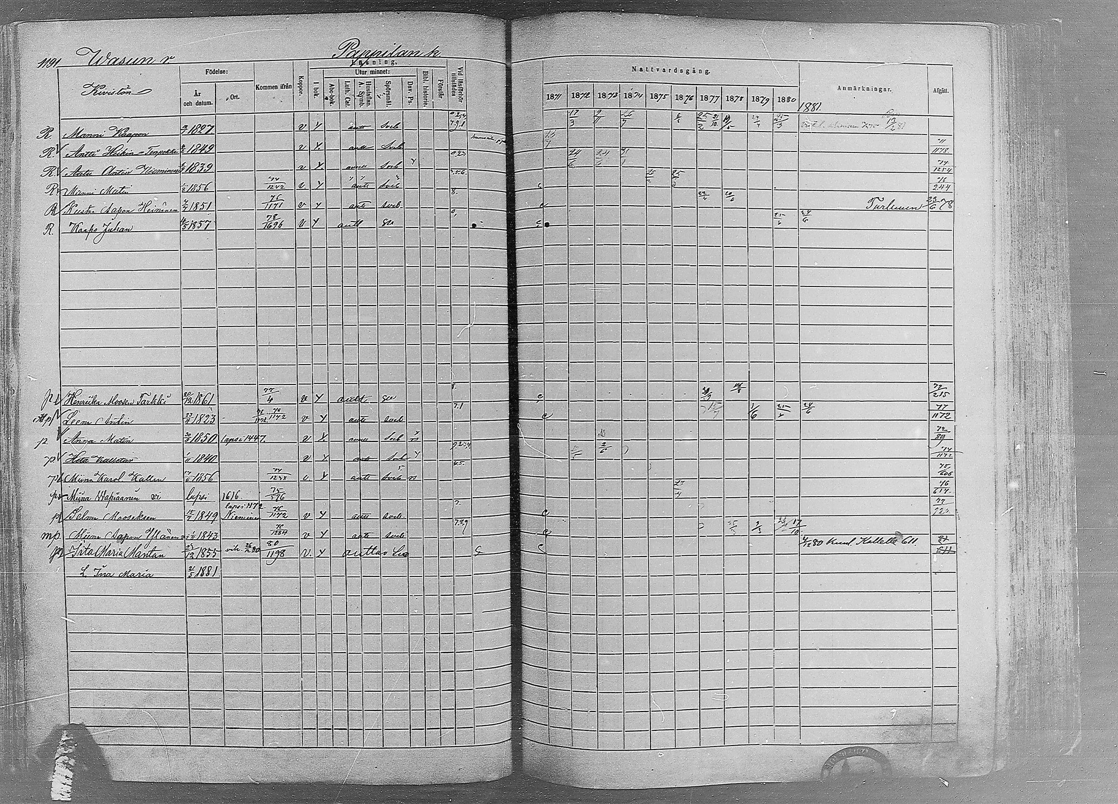 [ ../kirjat/Kirkonkirjat/ruovesi/rippikirja_1871-1880_mko96-146/kuvat/1025.jpg ]