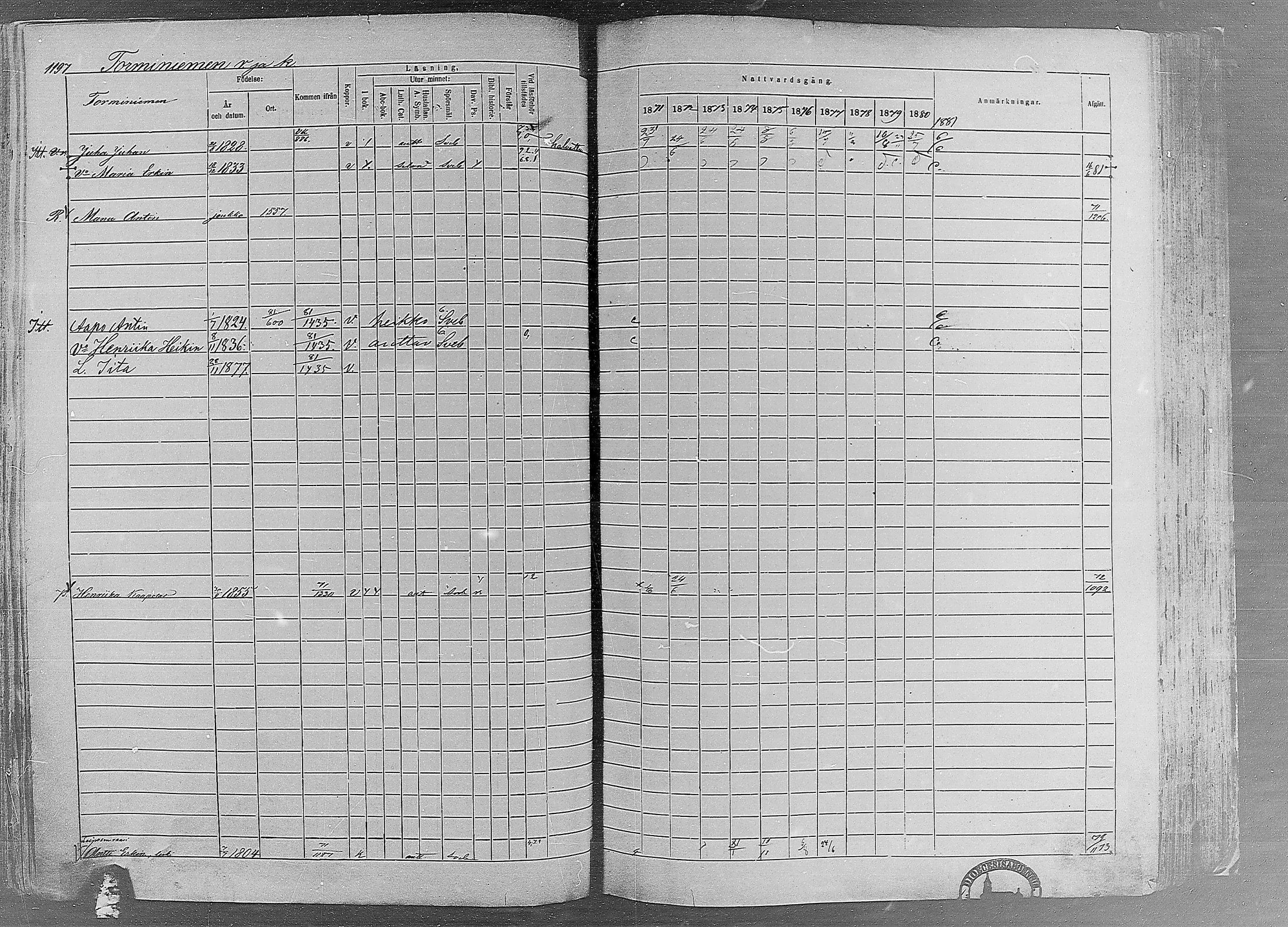 [ ../kirjat/Kirkonkirjat/ruovesi/rippikirja_1871-1880_mko96-146/kuvat/1029.jpg ]