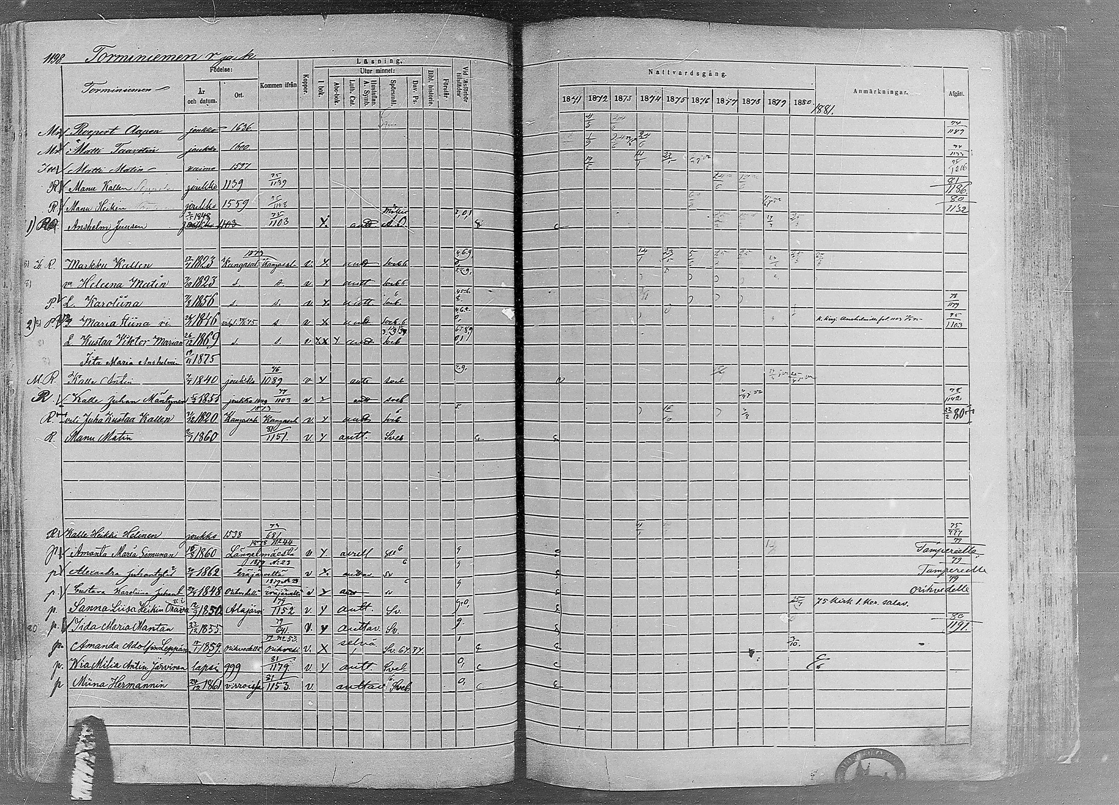 [ ../kirjat/Kirkonkirjat/ruovesi/rippikirja_1871-1880_mko96-146/kuvat/1030.jpg ]