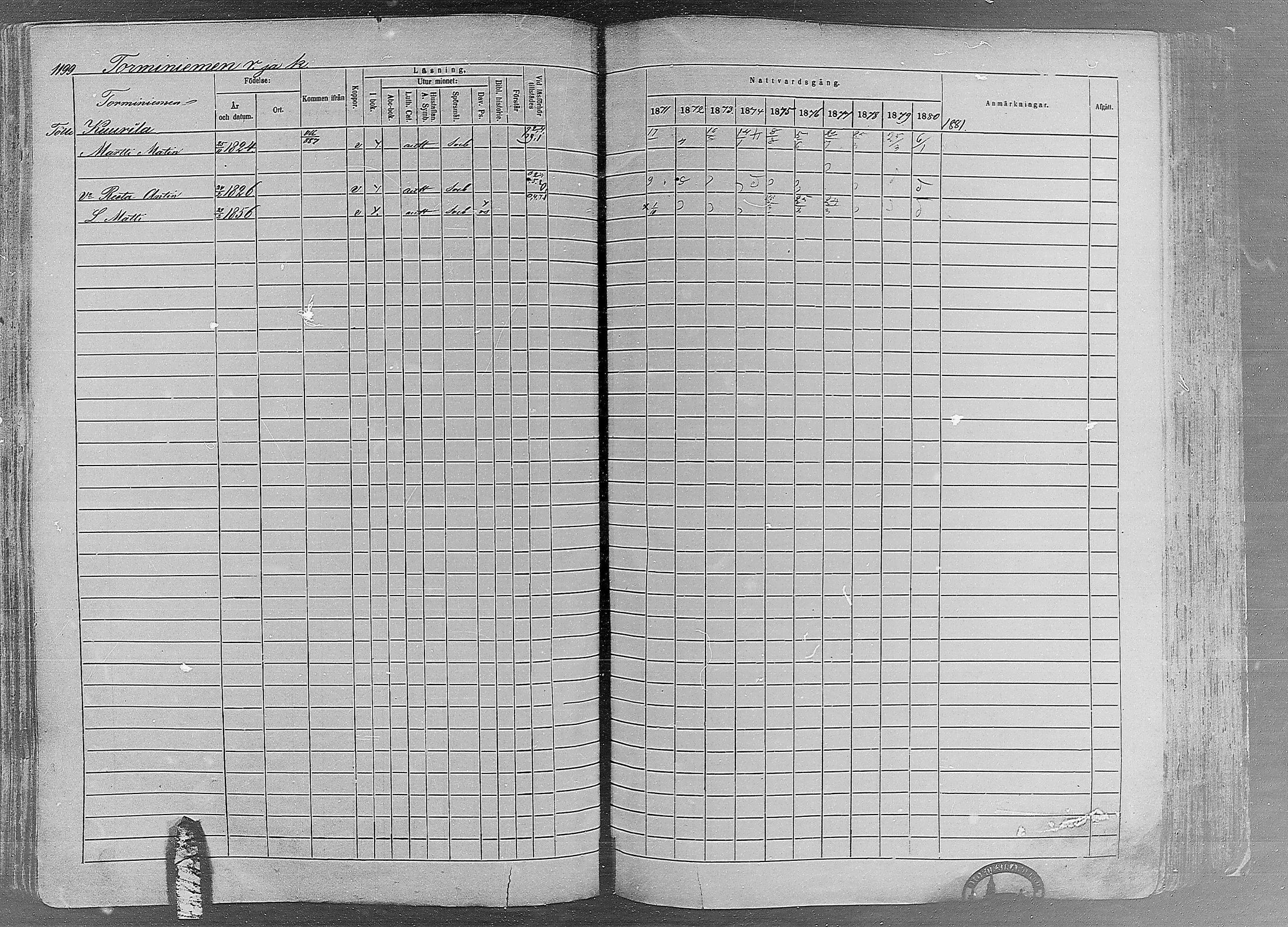 [ ../kirjat/Kirkonkirjat/ruovesi/rippikirja_1871-1880_mko96-146/kuvat/1031.jpg ]