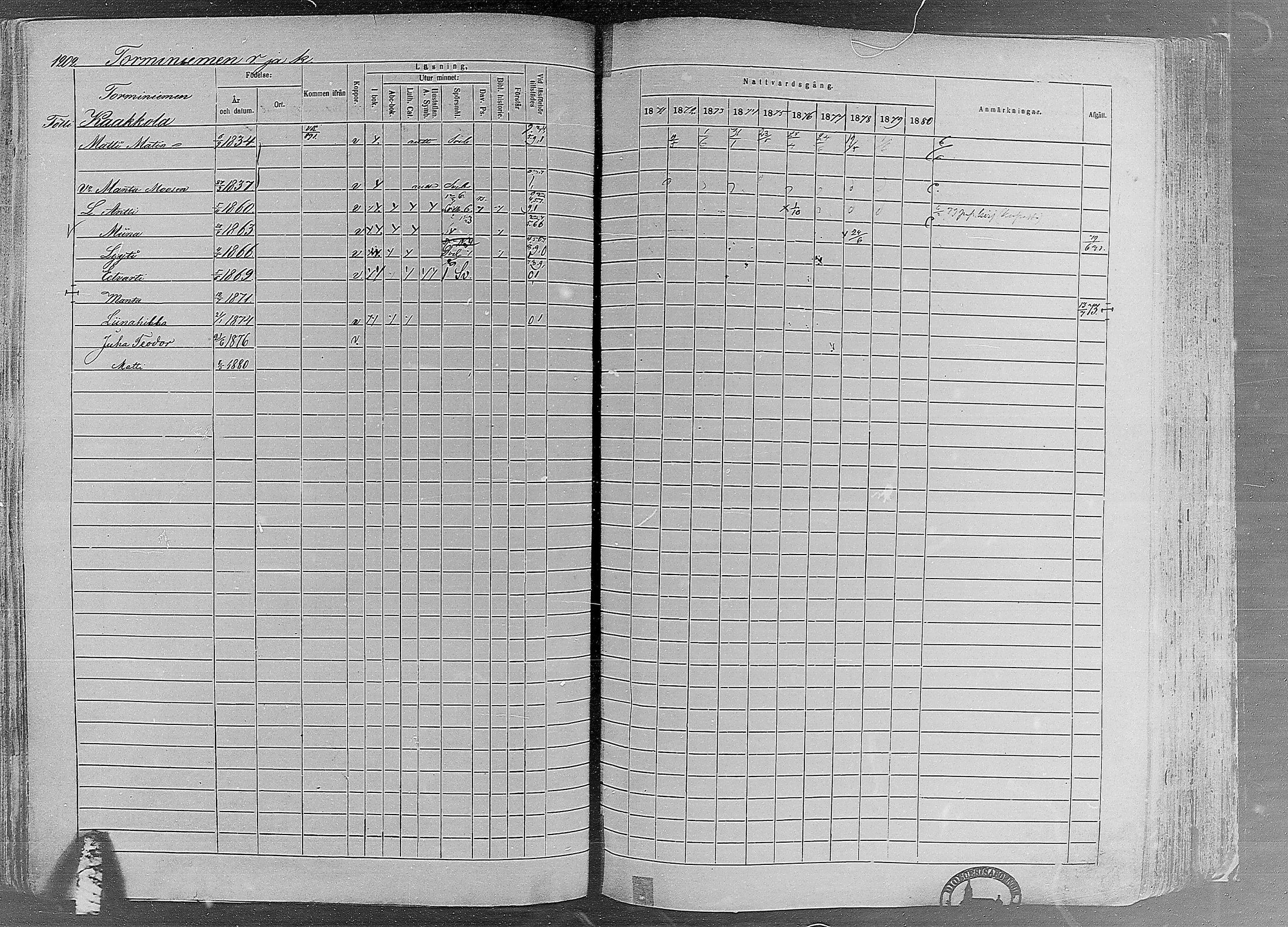 [ ../kirjat/Kirkonkirjat/ruovesi/rippikirja_1871-1880_mko96-146/kuvat/1034.jpg ]