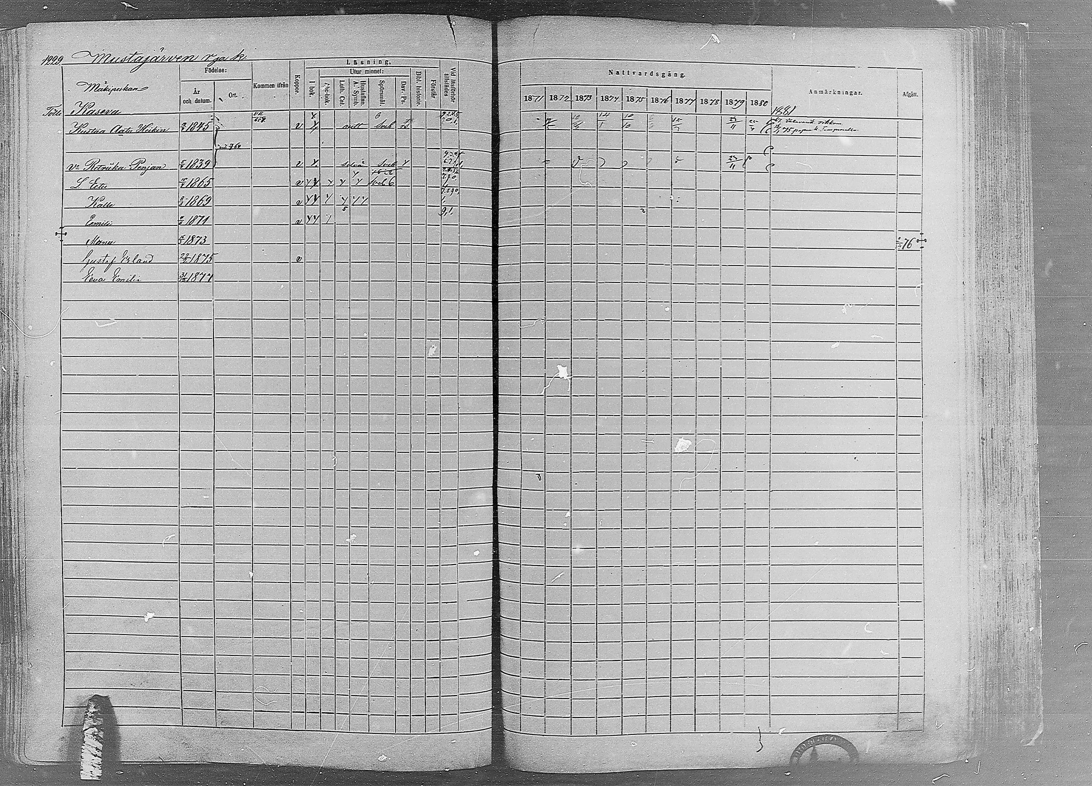[ ../kirjat/Kirkonkirjat/ruovesi/rippikirja_1871-1880_mko96-146/kuvat/1055.jpg ]