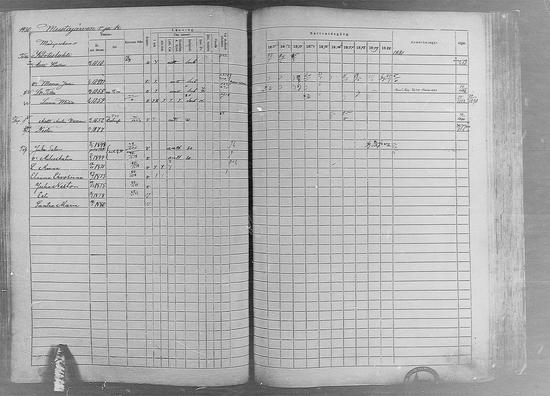 [ ../kirjat/Kirkonkirjat/ruovesi/rippikirja_1871-1880_mko96-146/kuvat/1056.jpg ]