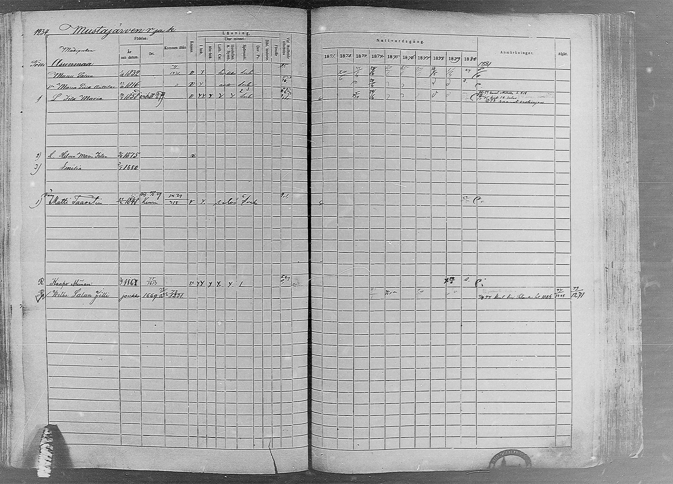 [ ../kirjat/Kirkonkirjat/ruovesi/rippikirja_1871-1880_mko96-146/kuvat/1060.jpg ]