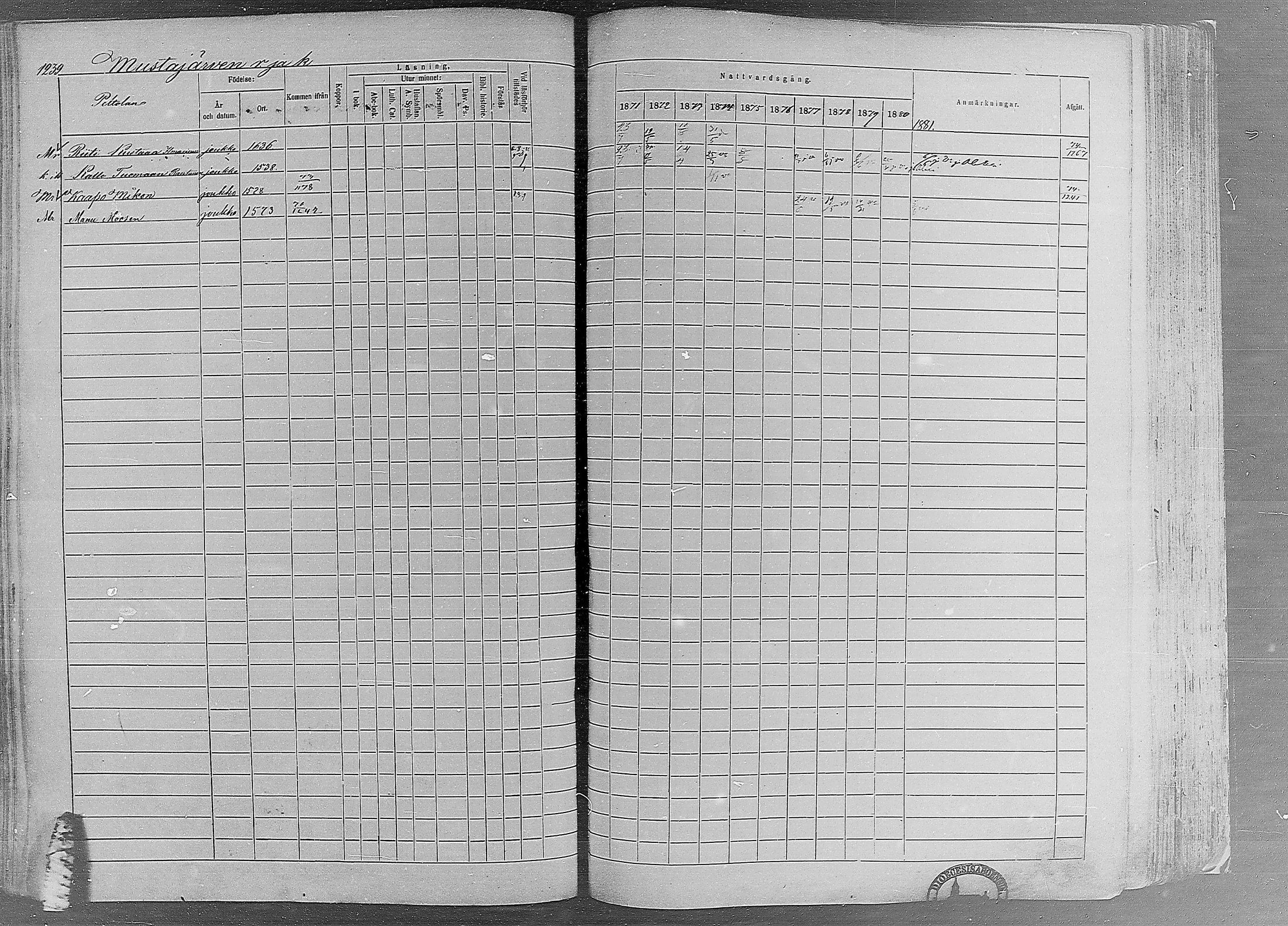 [ ../kirjat/Kirkonkirjat/ruovesi/rippikirja_1871-1880_mko96-146/kuvat/1063.jpg ]