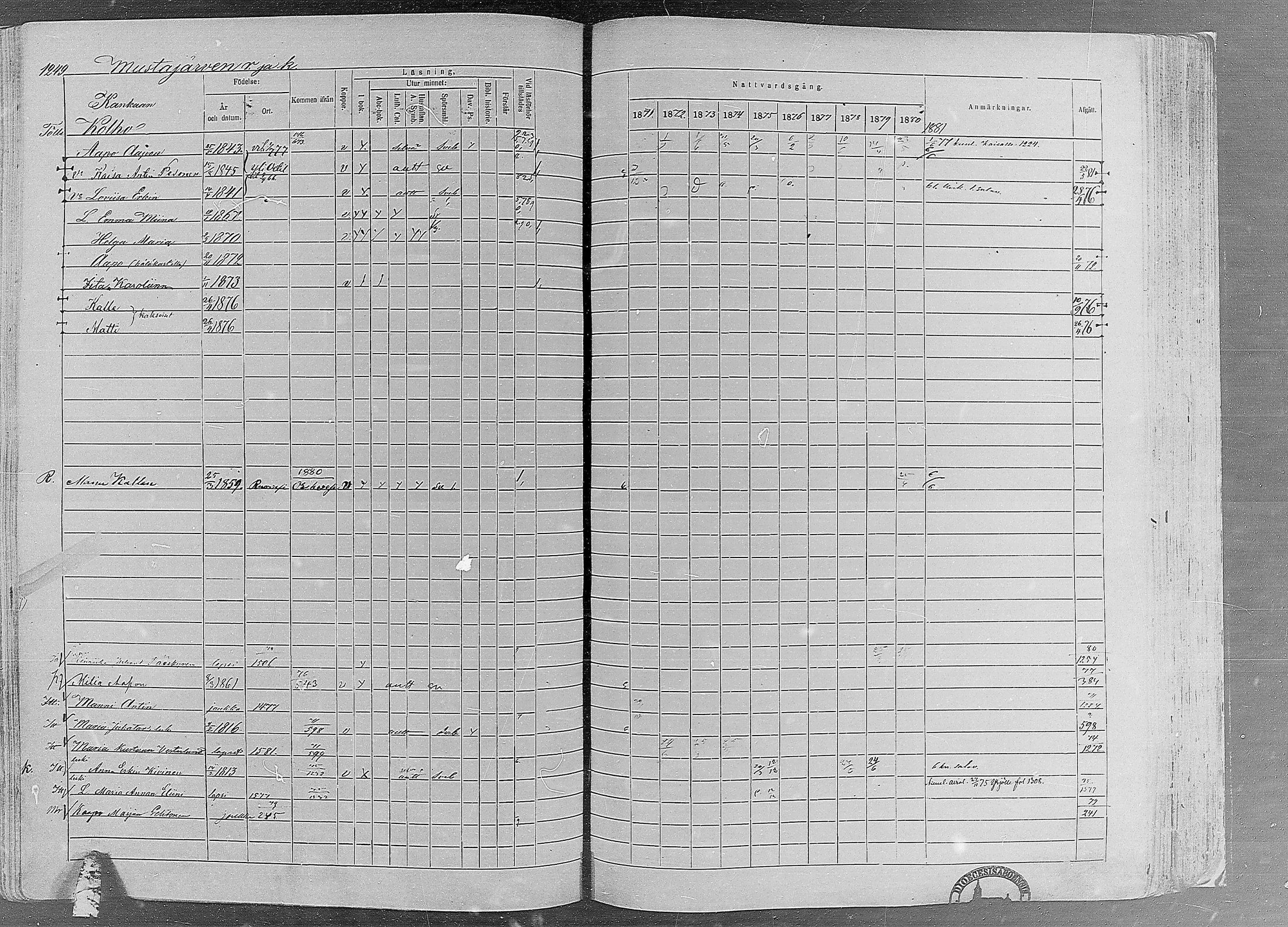 [ ../kirjat/Kirkonkirjat/ruovesi/rippikirja_1871-1880_mko96-146/kuvat/1071.jpg ]