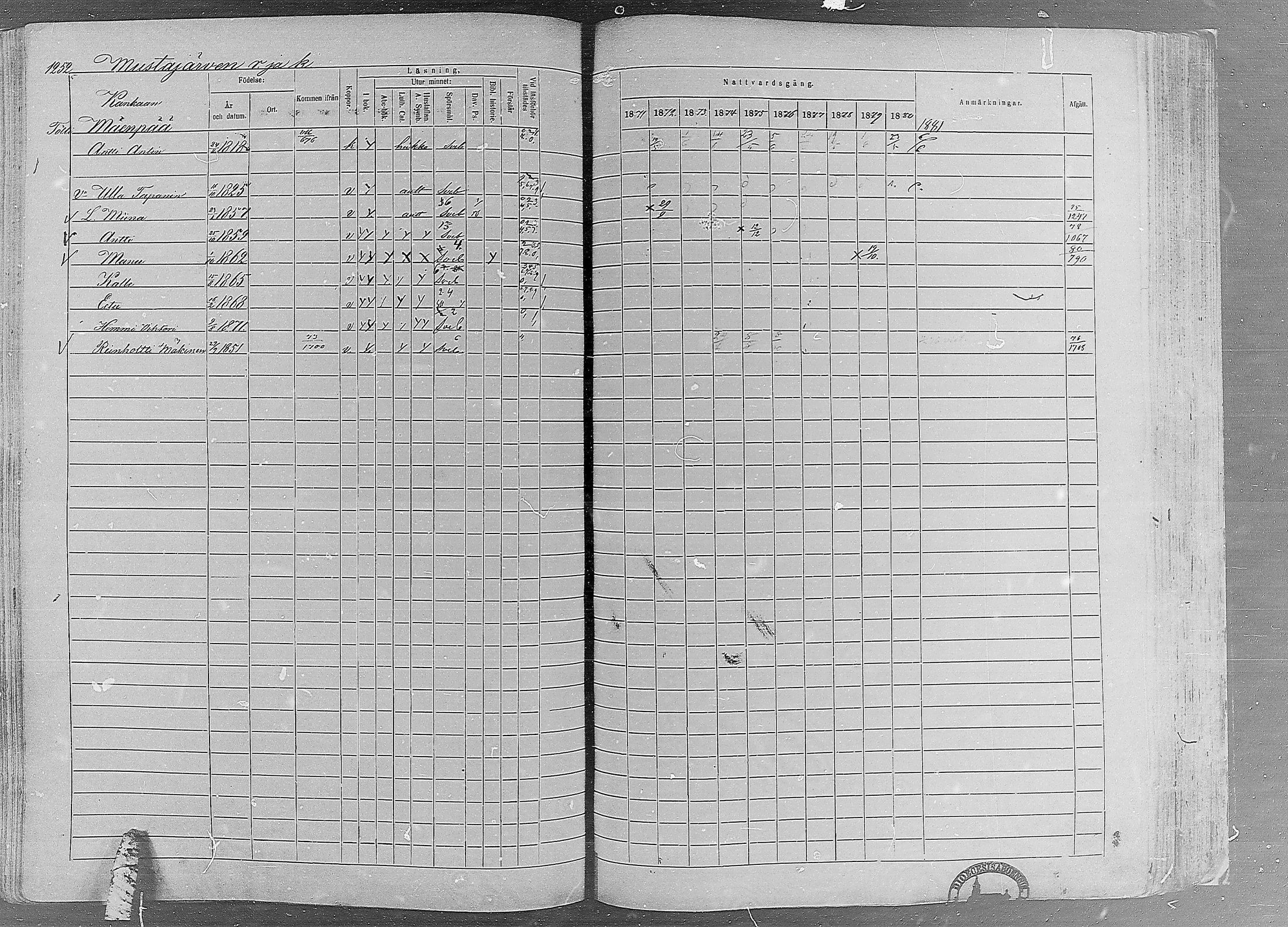 [ ../kirjat/Kirkonkirjat/ruovesi/rippikirja_1871-1880_mko96-146/kuvat/1074.jpg ]