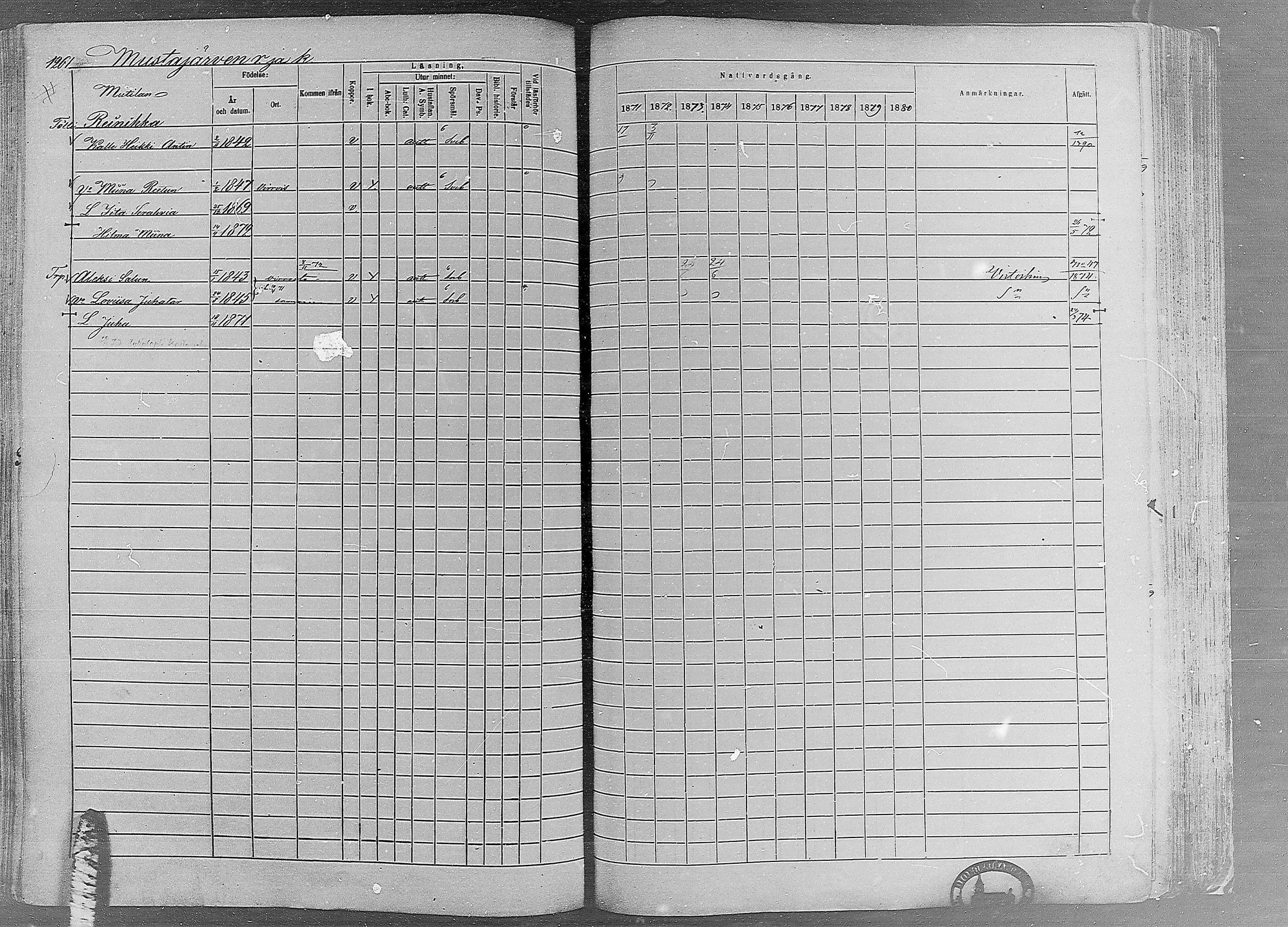 [ ../kirjat/Kirkonkirjat/ruovesi/rippikirja_1871-1880_mko96-146/kuvat/1081.jpg ]
