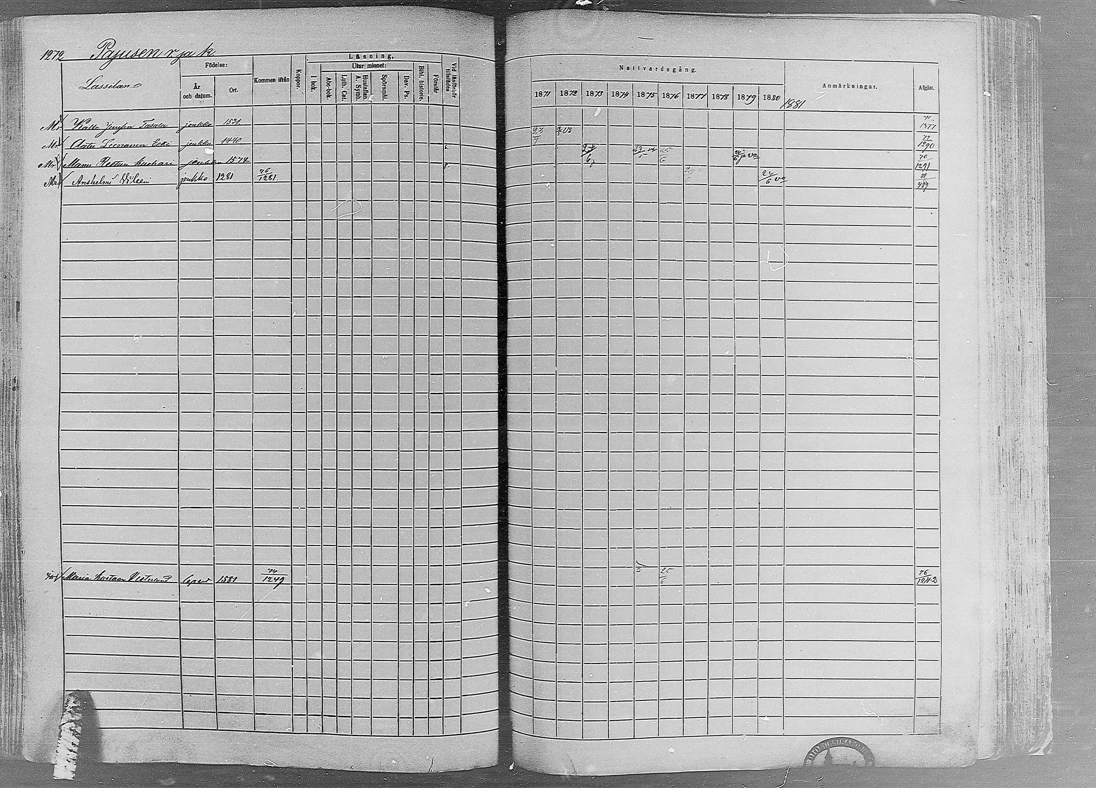 [ ../kirjat/Kirkonkirjat/ruovesi/rippikirja_1871-1880_mko96-146/kuvat/1091.jpg ]