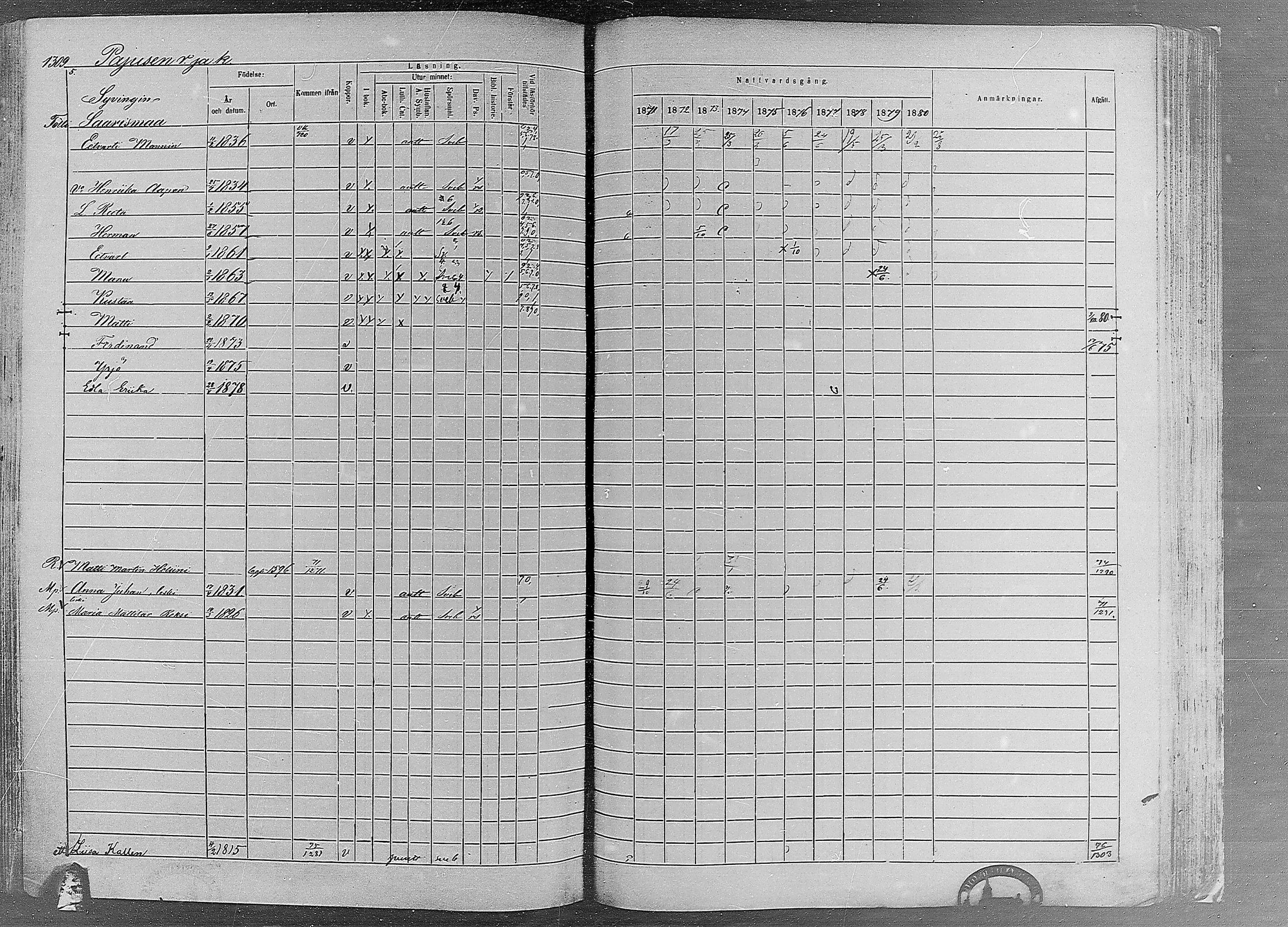 [ ../kirjat/Kirkonkirjat/ruovesi/rippikirja_1871-1880_mko96-146/kuvat/1119.jpg ]