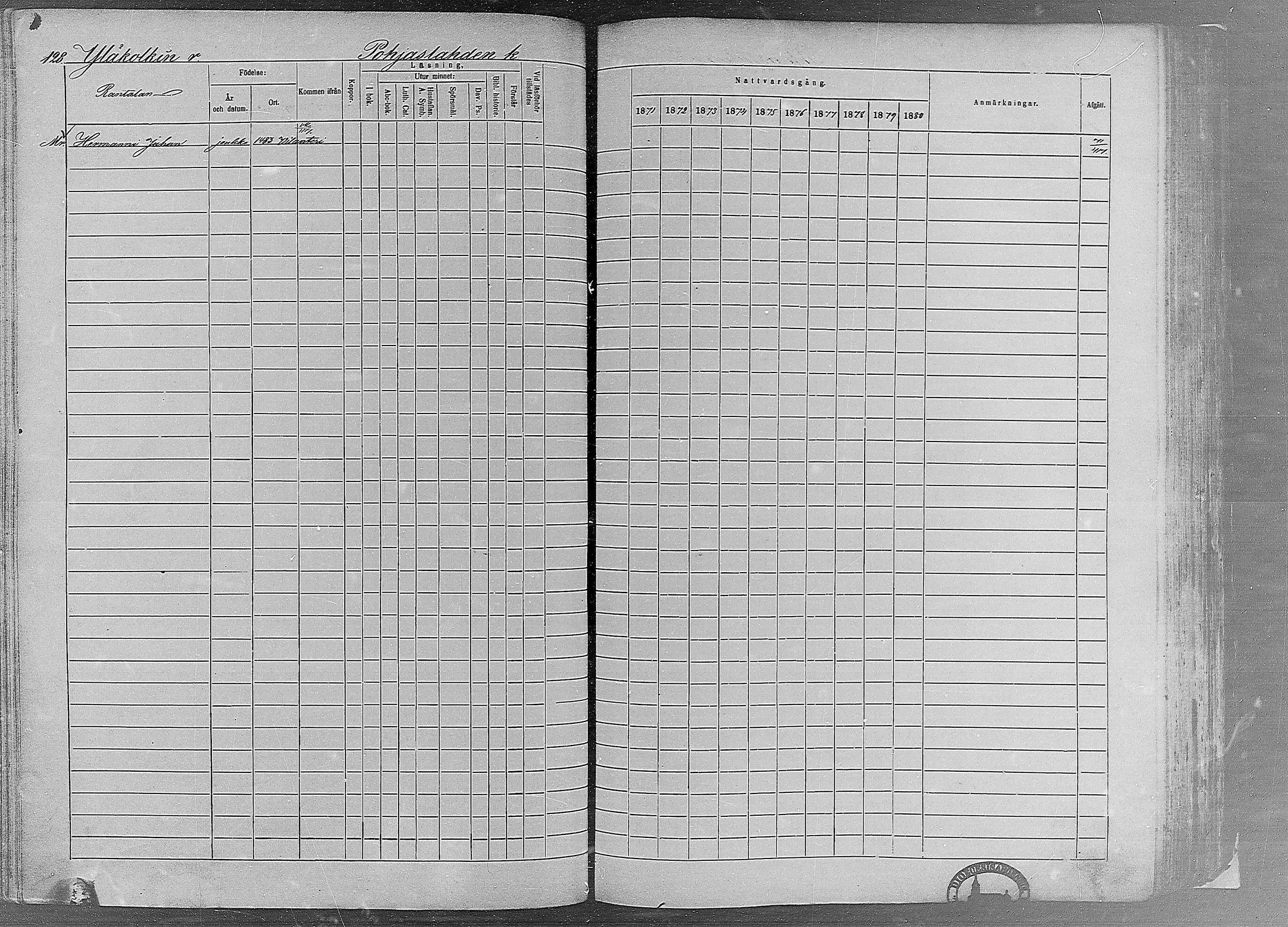 [ ../kirjat/Kirkonkirjat/ruovesi/rippikirja_1871-1880_mko96-146/kuvat/112.jpg ]