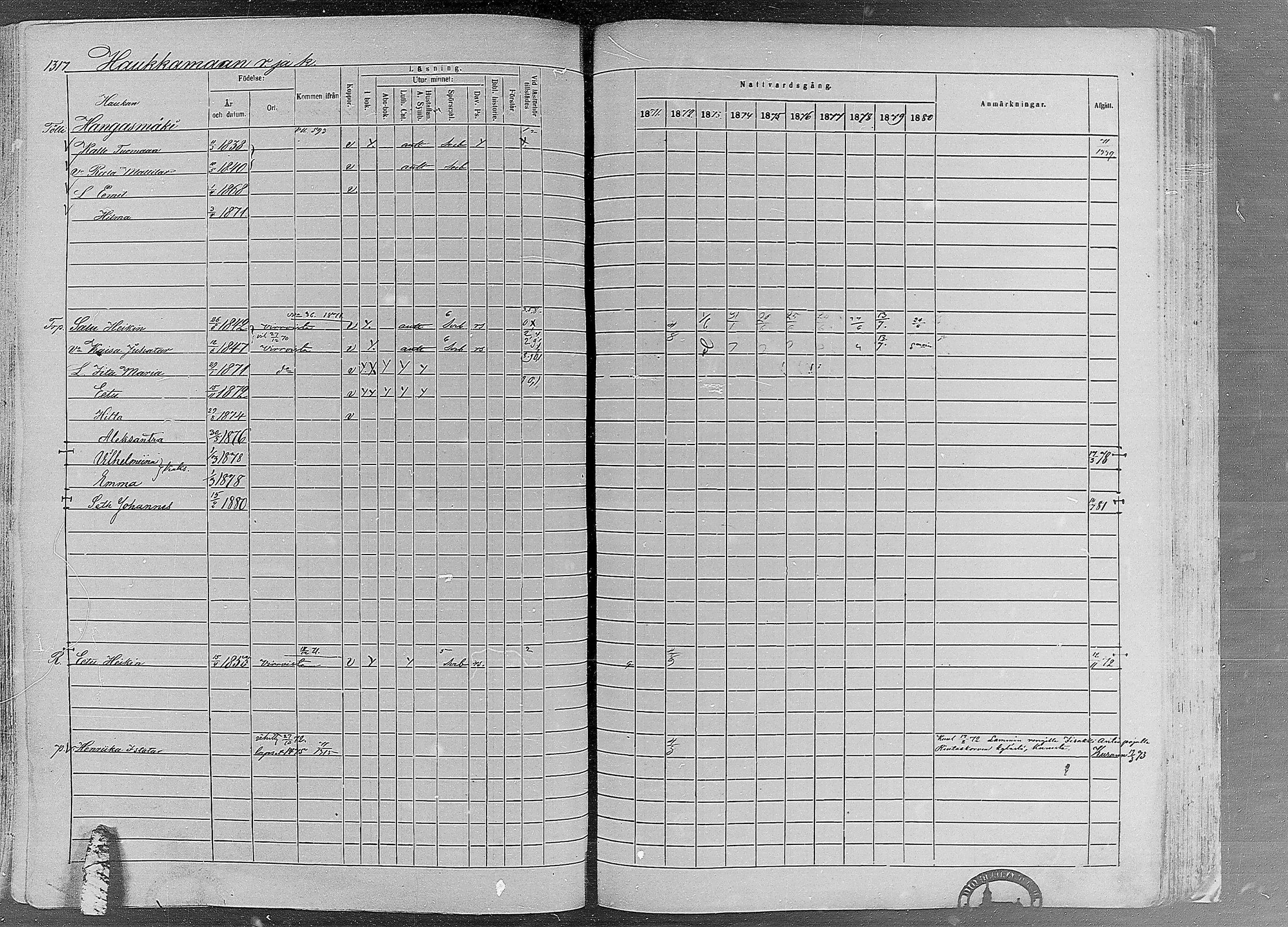 [ ../kirjat/Kirkonkirjat/ruovesi/rippikirja_1871-1880_mko96-146/kuvat/1125.jpg ]