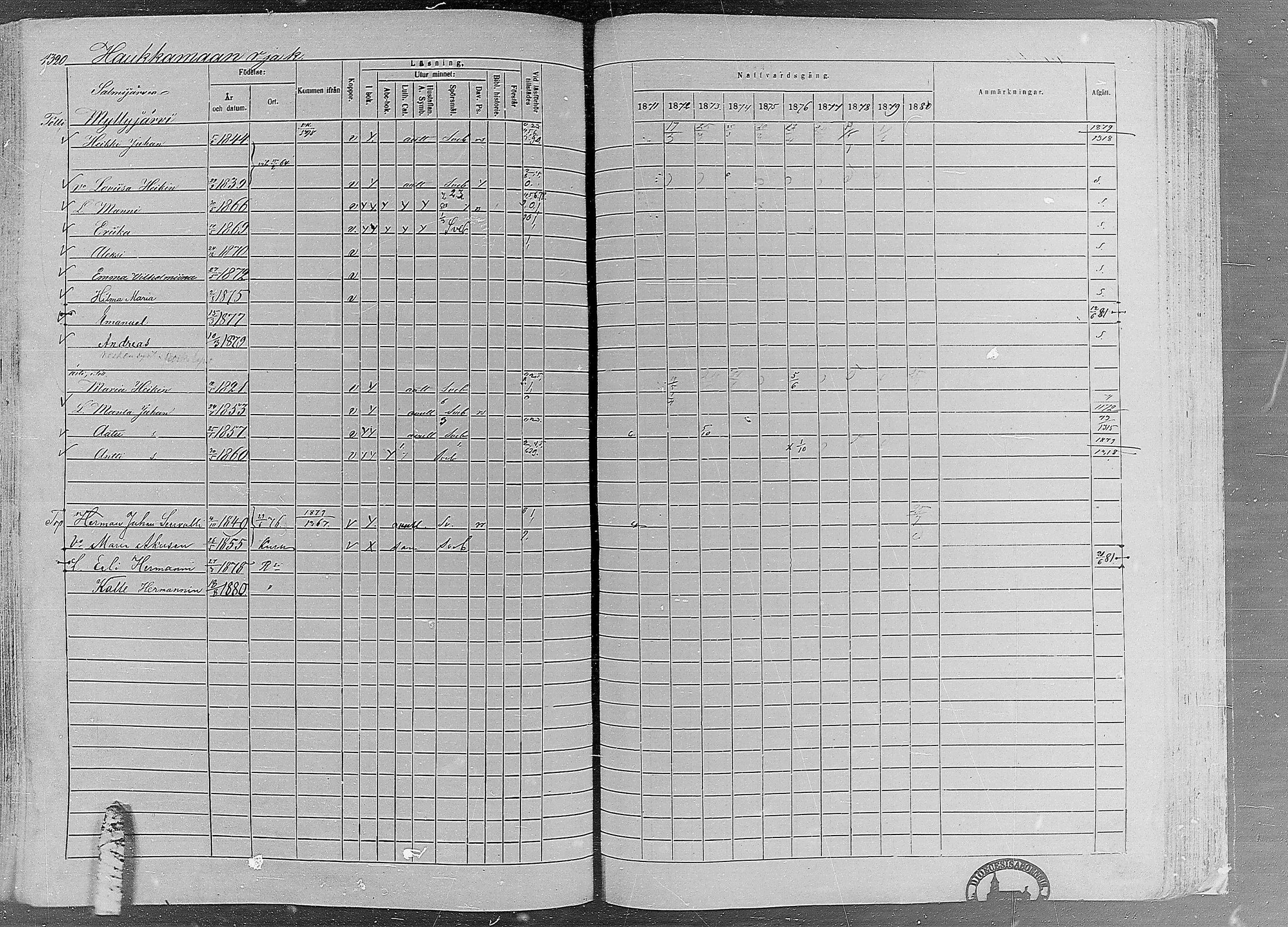 [ ../kirjat/Kirkonkirjat/ruovesi/rippikirja_1871-1880_mko96-146/kuvat/1128.jpg ]